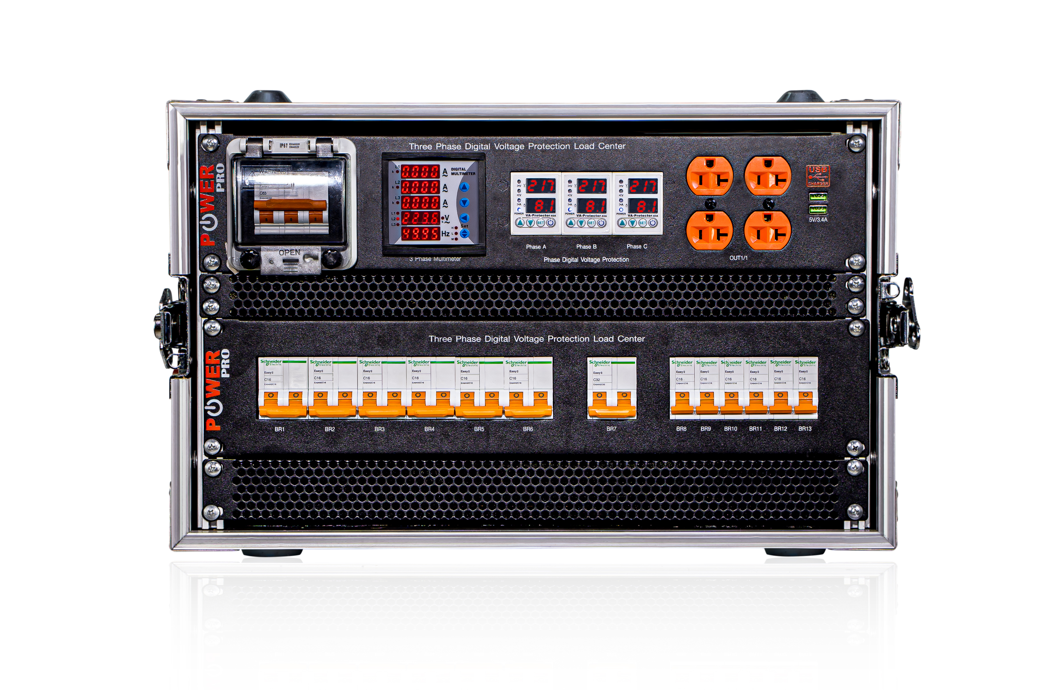 ชุดโหลดเซ็นเตอร์ 380V 32A