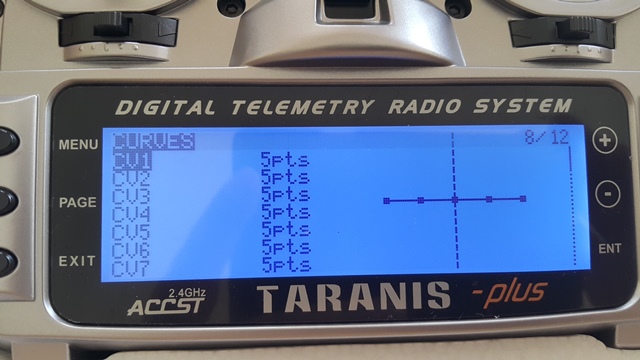 FRSky Taranis X9D Plus ตัวใหม่ พร้อม X8R Receiver TaranisPlus