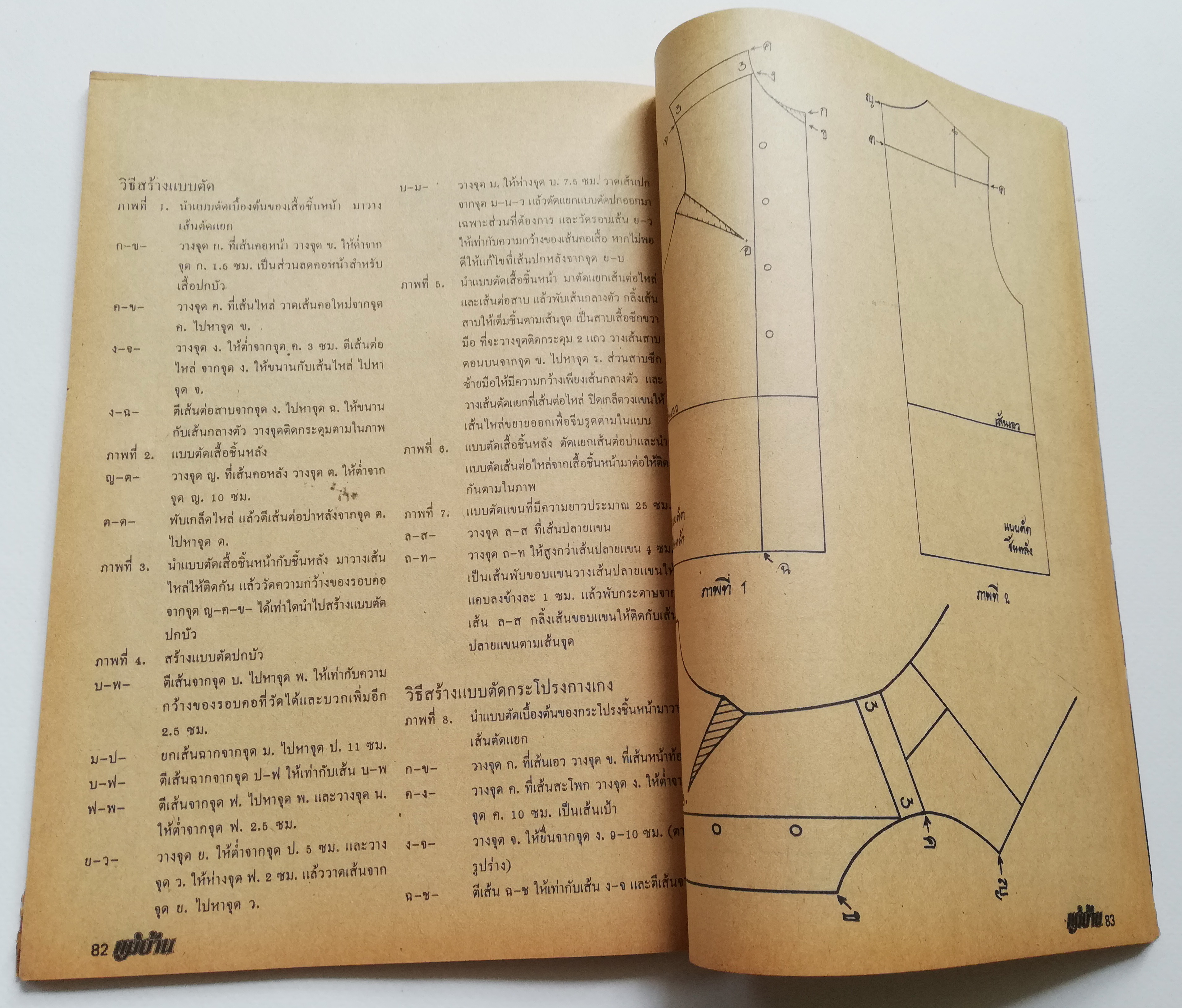 นิตยสารเก่าปี 2526 "แม่บ้าน ปีที่7 เล่มที่ 127 ปักษ์หลัง พฤษภาคม 2526 " -แกงเป็ดสดกับเกาลัด,เนื้อปักโขม -ปลาหน้าเห็ด,ขนมบั้วตุ่ม,คุกกี้ไก่ -ความสุขที่คุณเริ่มต้นได้จากในครัว
