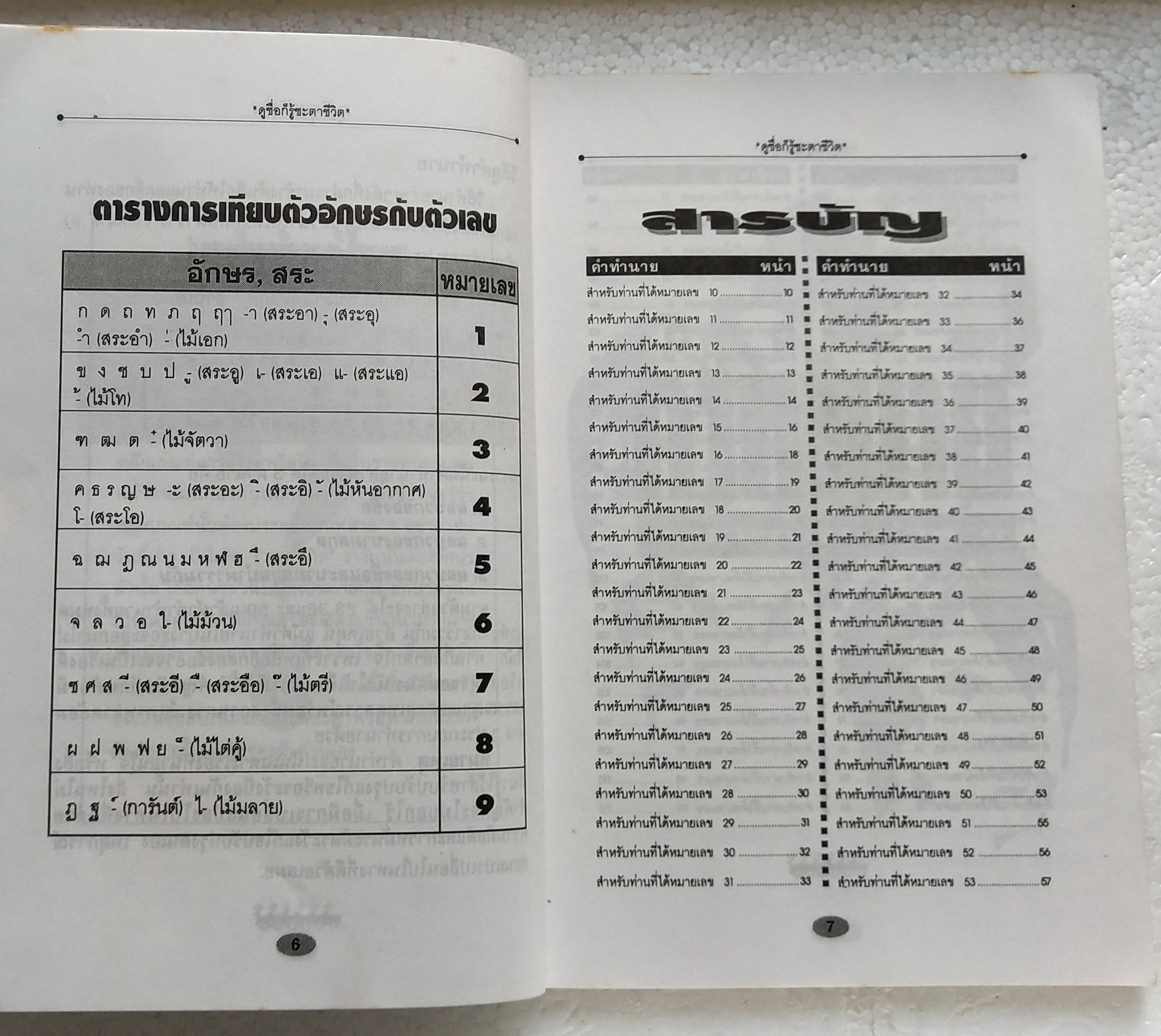 หนังสือโหราศาสตร์เก่า 'ดูชื่อก็รู้ชะตาชีวิต' ดูง่าย เข้าใจเร็ว ดูได้ด้วยตนเอง เรียบเรียงโดย อจินไตย