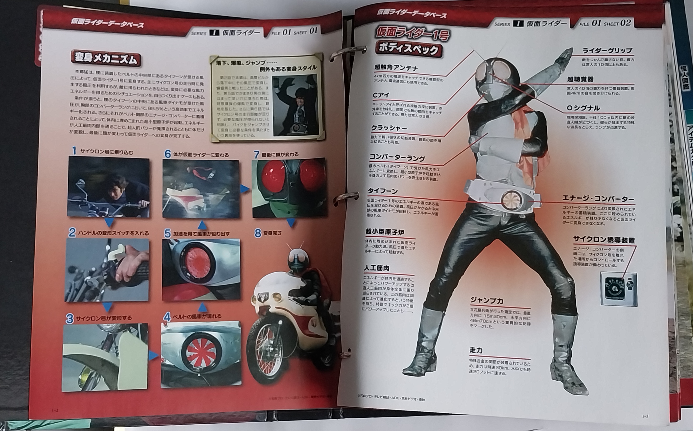 ไฟล์ข้อมูลคาเมนไรเดอร์อย่างเป็นทางการ #มาสค์ไรเดอร์ไดอะรี่ #MaskedRider #仮面ライダーOFFICIAL DATA FILE