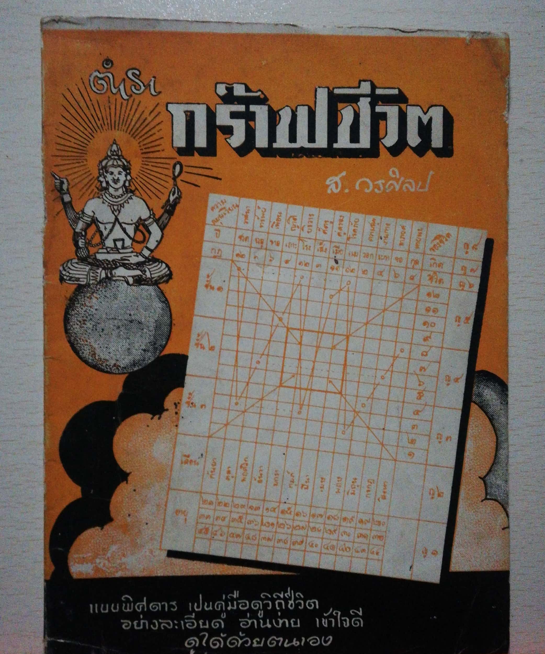 มีหลายภาพ หนังสือเก่ามาก กระดาษสีน้ำตาล, ตำรากร๊าฟชีวิต โดย ส.วรศิลป แบบพิศดาร เปนคู่มือดูวิถีชีวิตอย่างละเอียด อ่านง่าย เข้าใจดี ดูได้ด้วยตัวเอง พิมพ์ครั้งที่ 10 ,ปี 2500