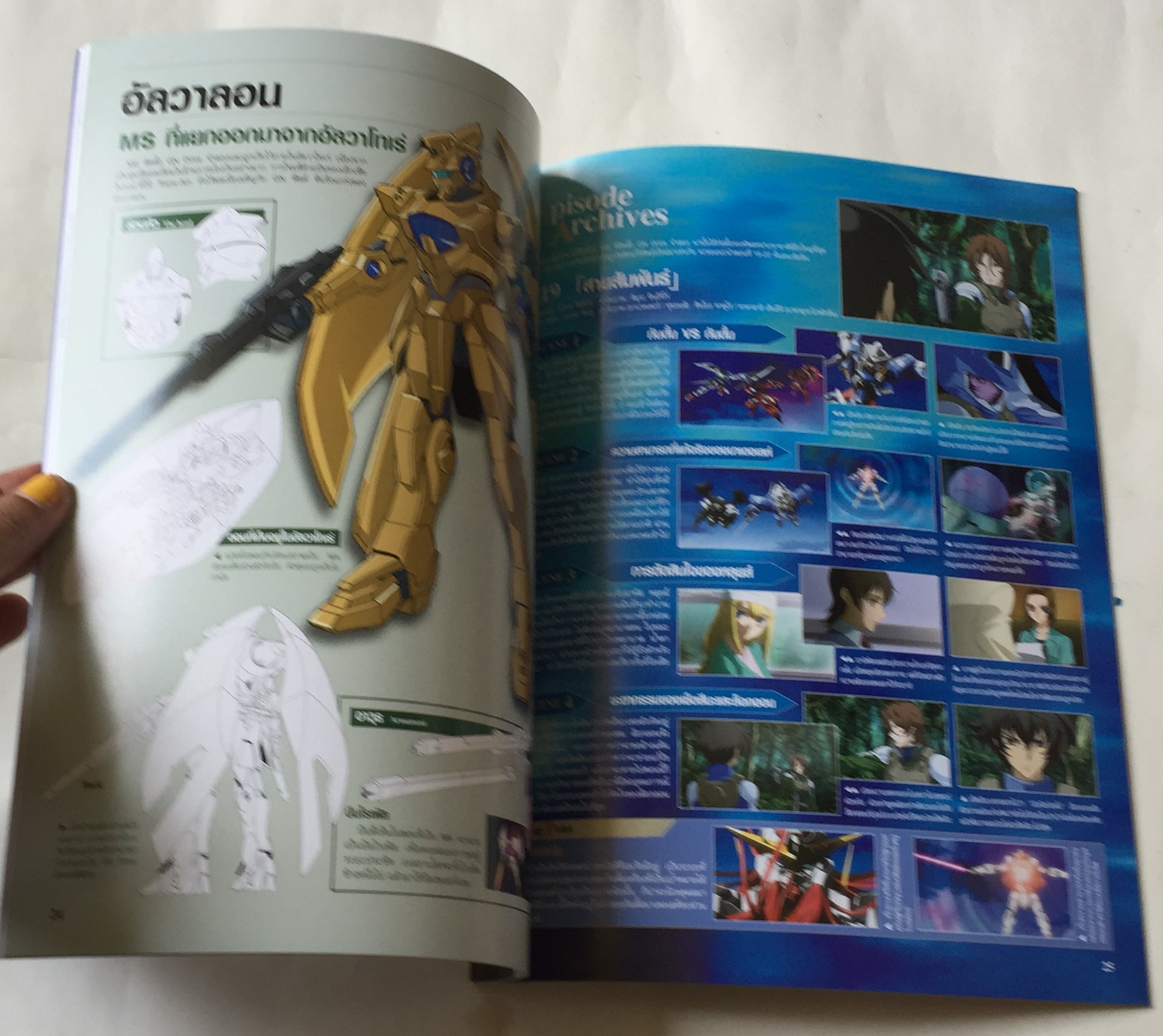 นิตยสาร Mobile Suit Gundam OO official File Vol.5 ในเล่ม: - OO Battle Talk อิโนะ มิยุ x ไซโต้ จิวะ, Episode Archives แนะนำเนื้อเรื่องต่อที่ 19-22, ตรวจสอบการต่อสู้ครั้งสุดท้ายอย่างถึงแก่น, บั้นปลายของการต่อสู้