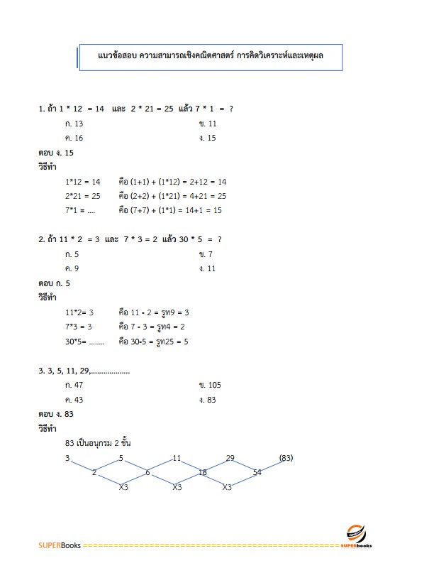 แนวข้อสอบ เจ้าหน้าที่ปฏิรูปที่ดิน สำนักงานปฏิรูปที่ดินจังหวัดสกลนคร