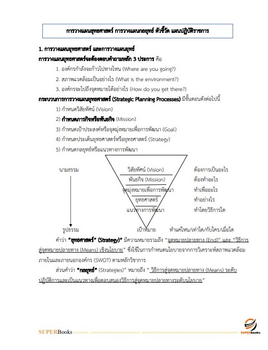 แนวข้อสอบ เจ้าหน้าที่วิเคราะห์นโยบายและแผน สำนักงานเกษตรและสหกรณ์ จังหวัดเลย
