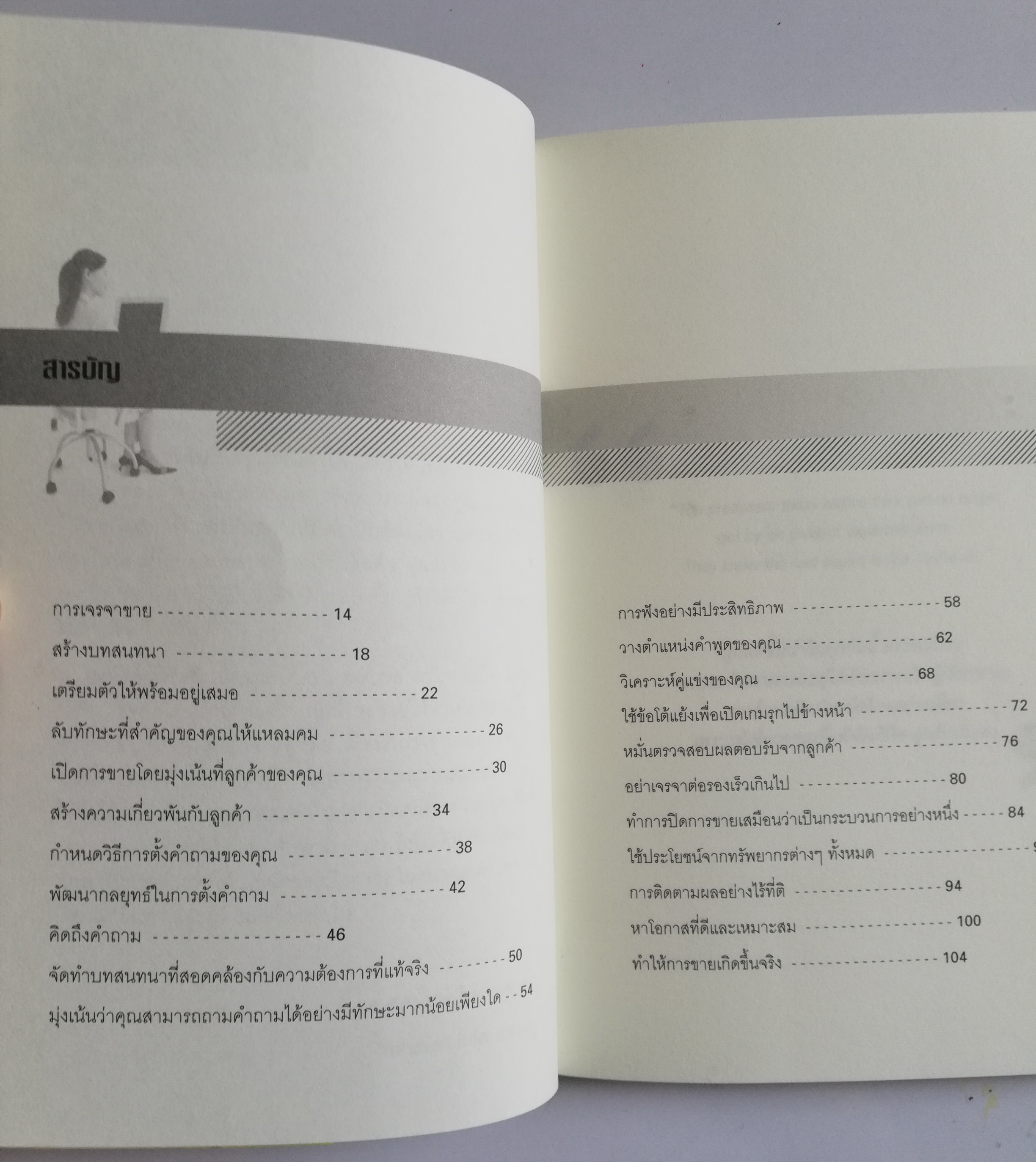 หนังสือแนวการขาย "พิชิตฝันนักขาย the Sales Success Handbook" 20 บทเรียนสำหรับการเปิดและปิดการขายให้สำเร็จได้ทันที โดย Linda Richardson แปลและเรียบเรียงโดย รศ. ศศนันท์ วิวัฒนชาต และ พรปรียา วิวัฒนชาต _McGraw-Hill Professional Education