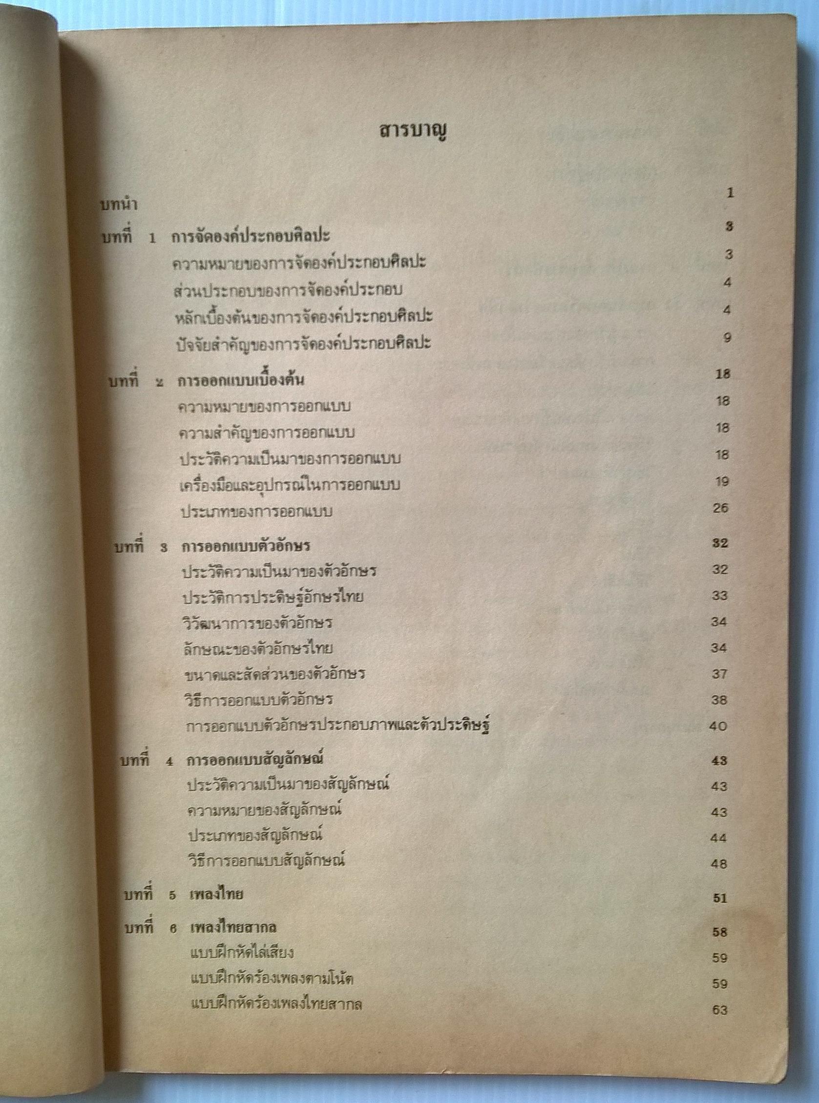 ขายหนังสือเรียนวิชาศิลปศึกษา รายวิชา ศ 204 ศฺิลปะกับชีวิต 4 ชั้นมัธยมศึกษาปีที่2 ตามหลักสูตรมัธยมศึกษาตอนต้น พุทธศักราช 2521 (ฉบับปรับปรุง 2533) หนังสือนี้ผ่านการตรวจโดยคณะกรรมการตรวจซึ่งประกอบด้วยผู้ทรงคุณวุฒิที่กระทรวงศึกษาแต่งตั้งขึ้นให้ใช้ในโรงเรียนได