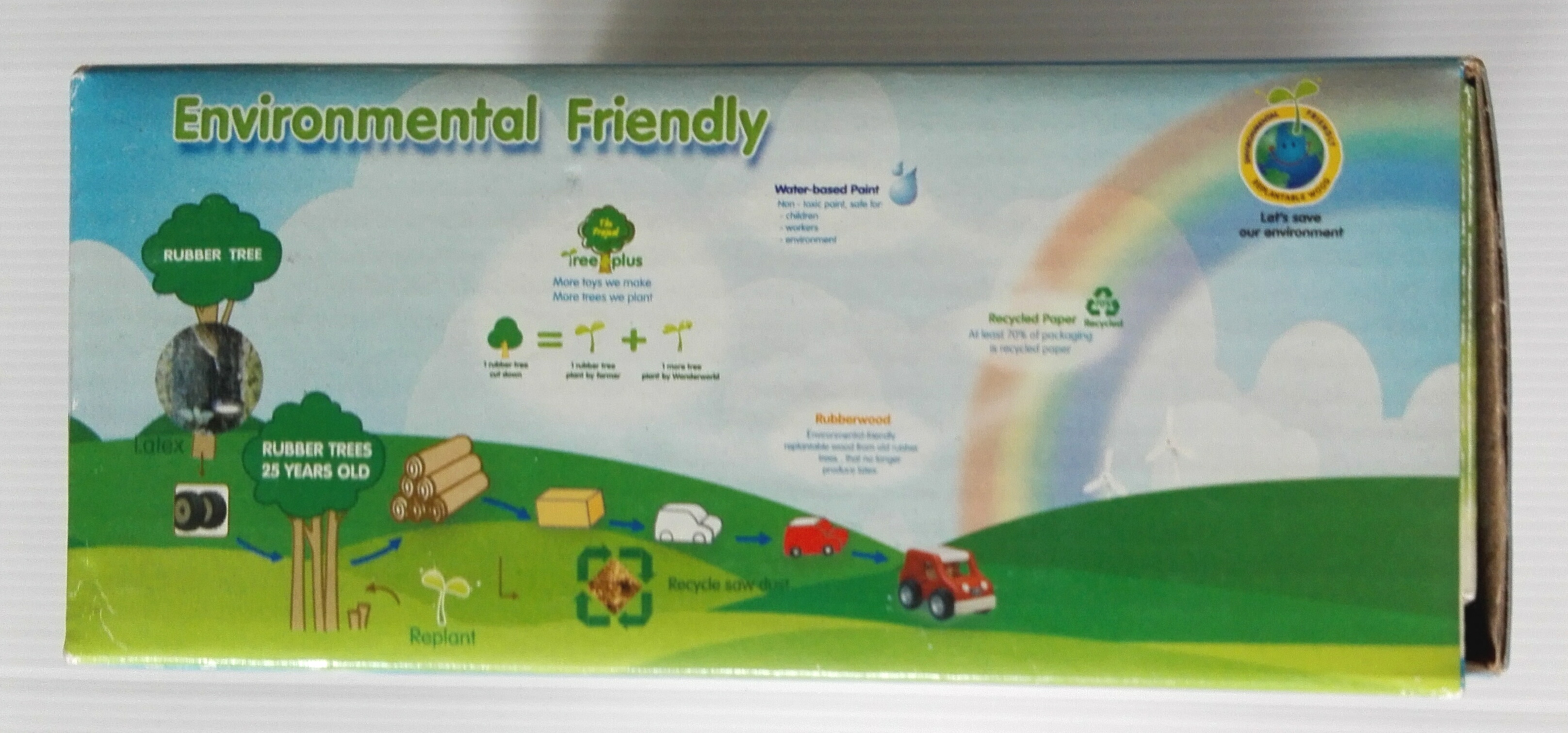 ชุดฝาขวดน้ำงานไม้วันเดอร์เวิลด์พร้อมบอลไม้สำหรับเล่นเป็นเกมโบลิ่งตามภาพ เหมาะสำหรับเด็กอายุ 3 ขวบขึ้นไป