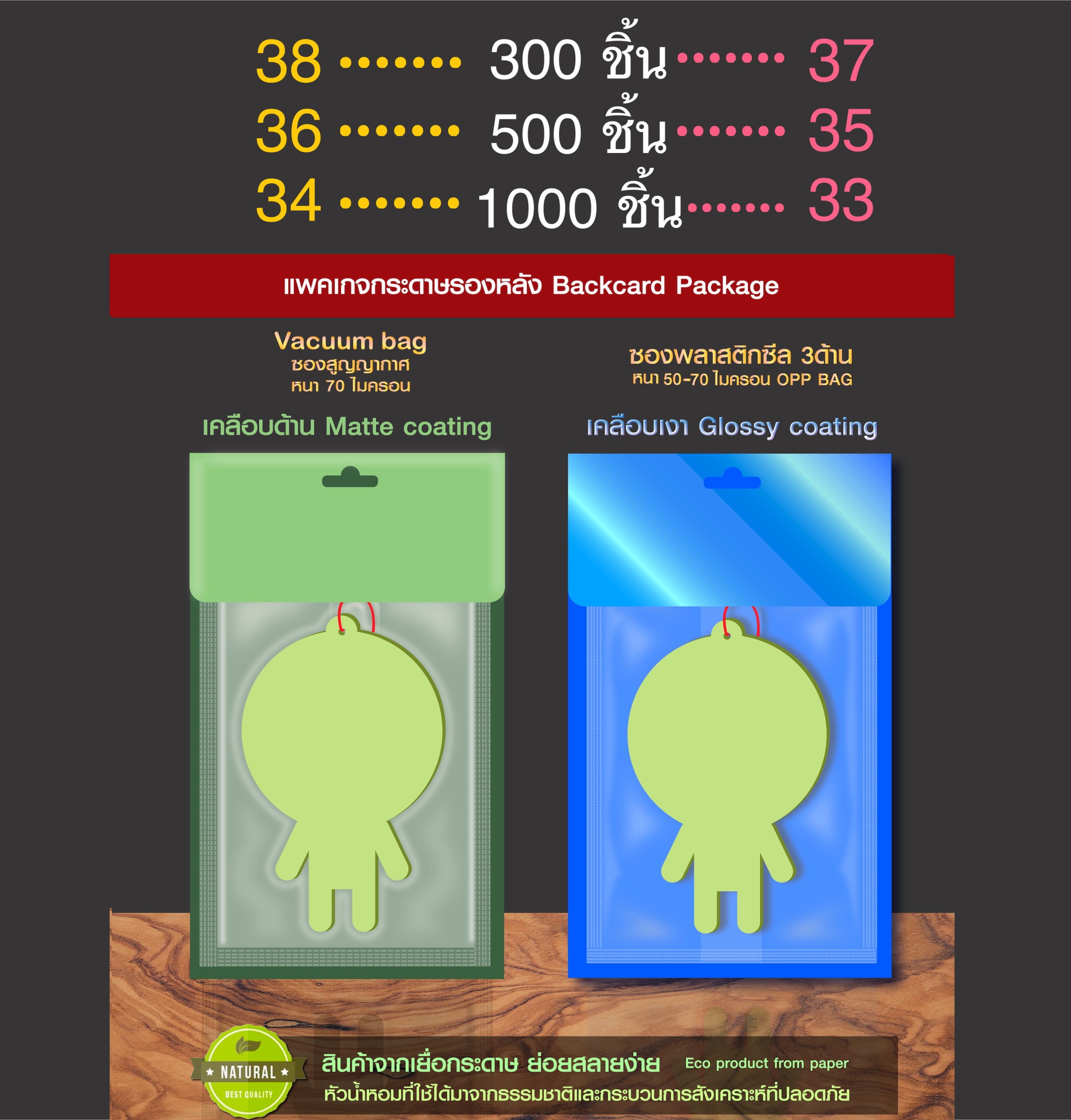 แผ่นน้ำหอม 1000 ชิ้น backcard 2แบบ 2 กลิ่น