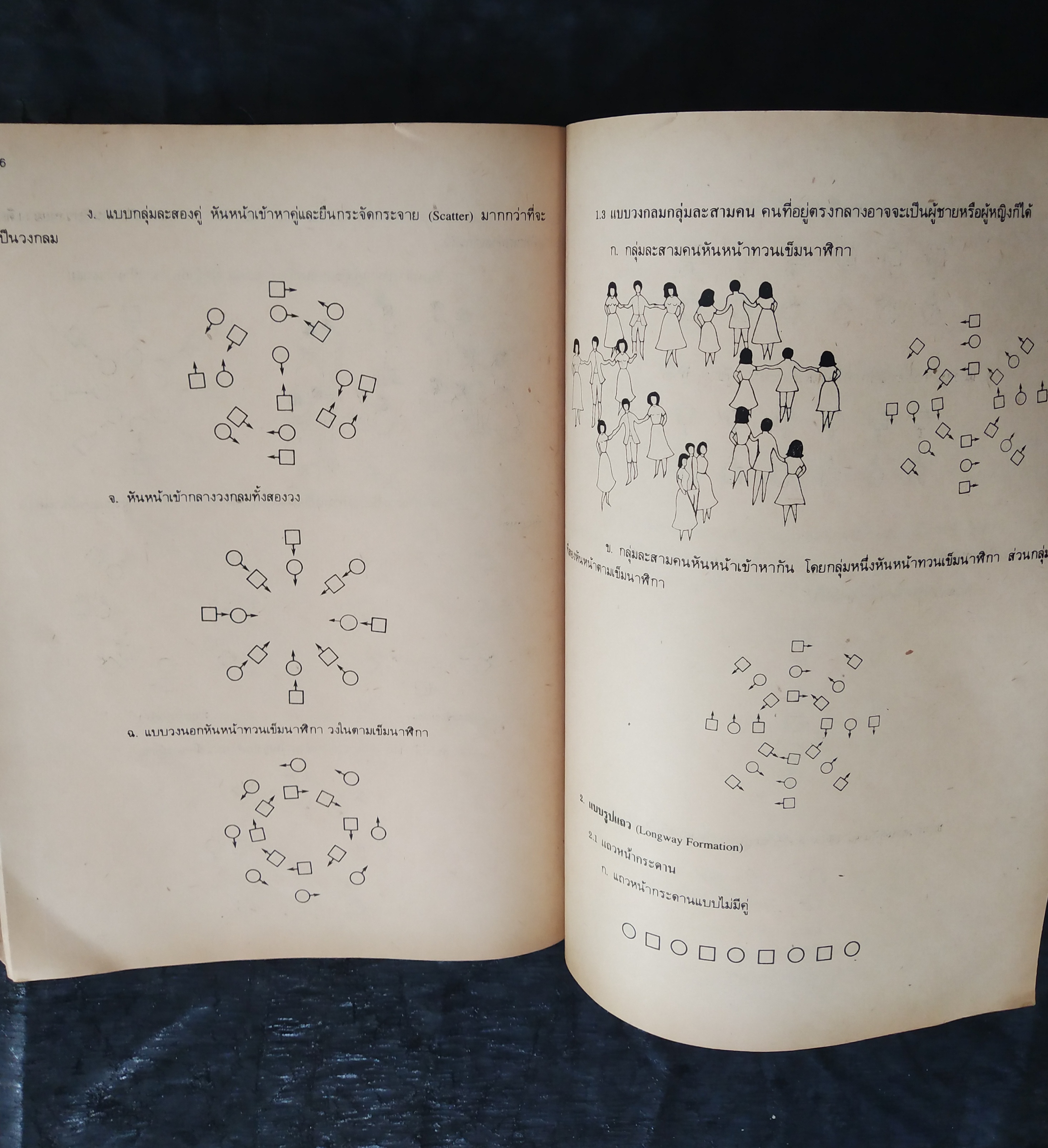 มีหลายภาพ,แบบฝึกทักษะกระบวนการ พo๒๑-พo๒๖ กิจกรรมเข้าจังหวะระดับมัธยมศึกษาตอนต้น โดย ไพบูลย์ พุ่มมะเดื่อ ตามหลักสูตรมัธยมศึกษาตอนต้น พุทธศักราช ๒๕๒๑ (ฉบับปรับปรุง พ.ศ. ๒๕๓๓)