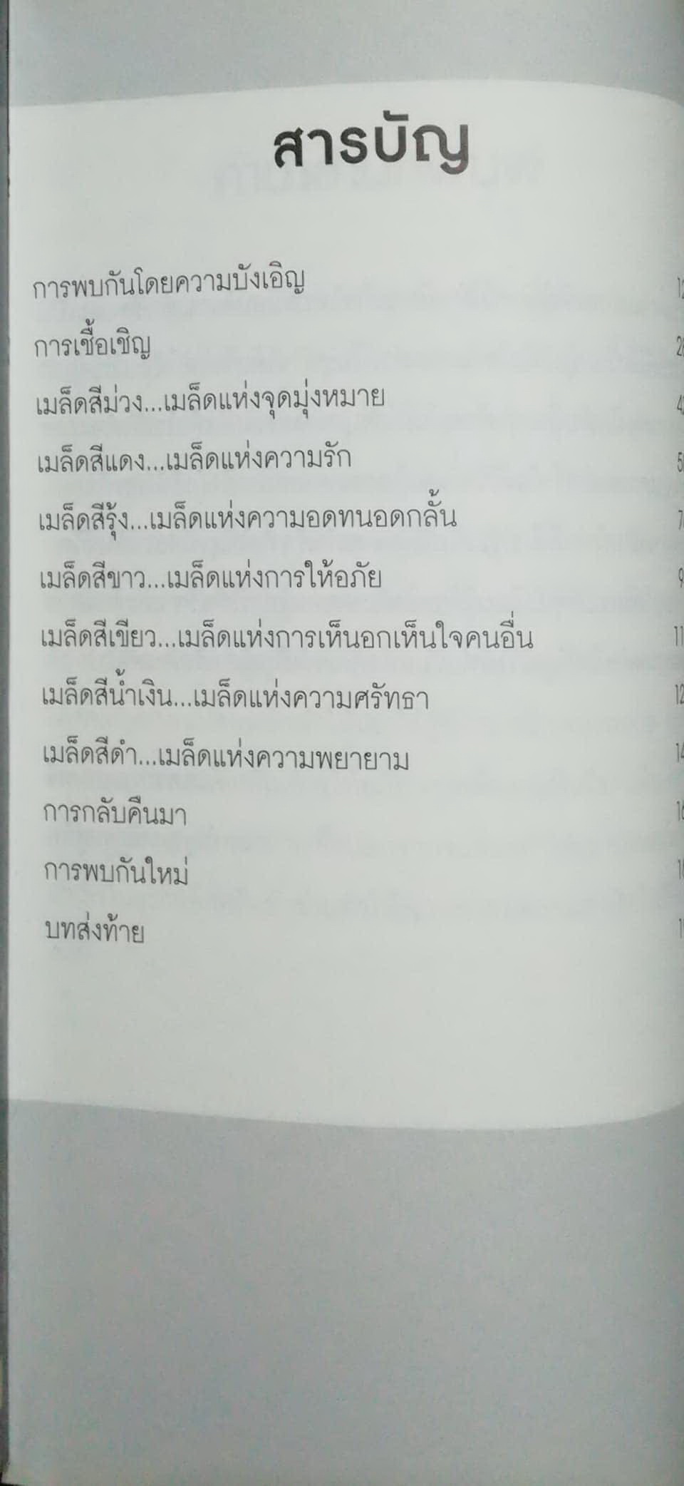 หนังสือการบริหารจัดการ "Beans of Wisdom ก้าวที่พลาดของผู้นำที่สำเร็จ" เรียนรู้วิธีการเป็นผู้นำจากความผิดพลาดในอดีต เพื่อไปสู่ความสำเร็จในอนาคต โดย Joe Swinger แปลโดย ไชโย หมื่นชูไวย ร.อ.พิมพ์ครั้งแรก พฤษภาคม 2558