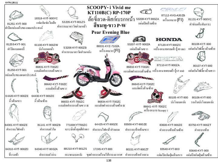 ชุดพลาสติกและเฟรมสี สกุ๊บปี้110ไอปี11