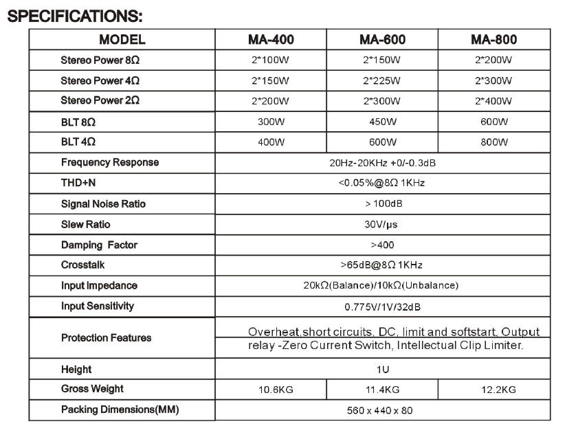 NTS MA-600 poweramp 1U