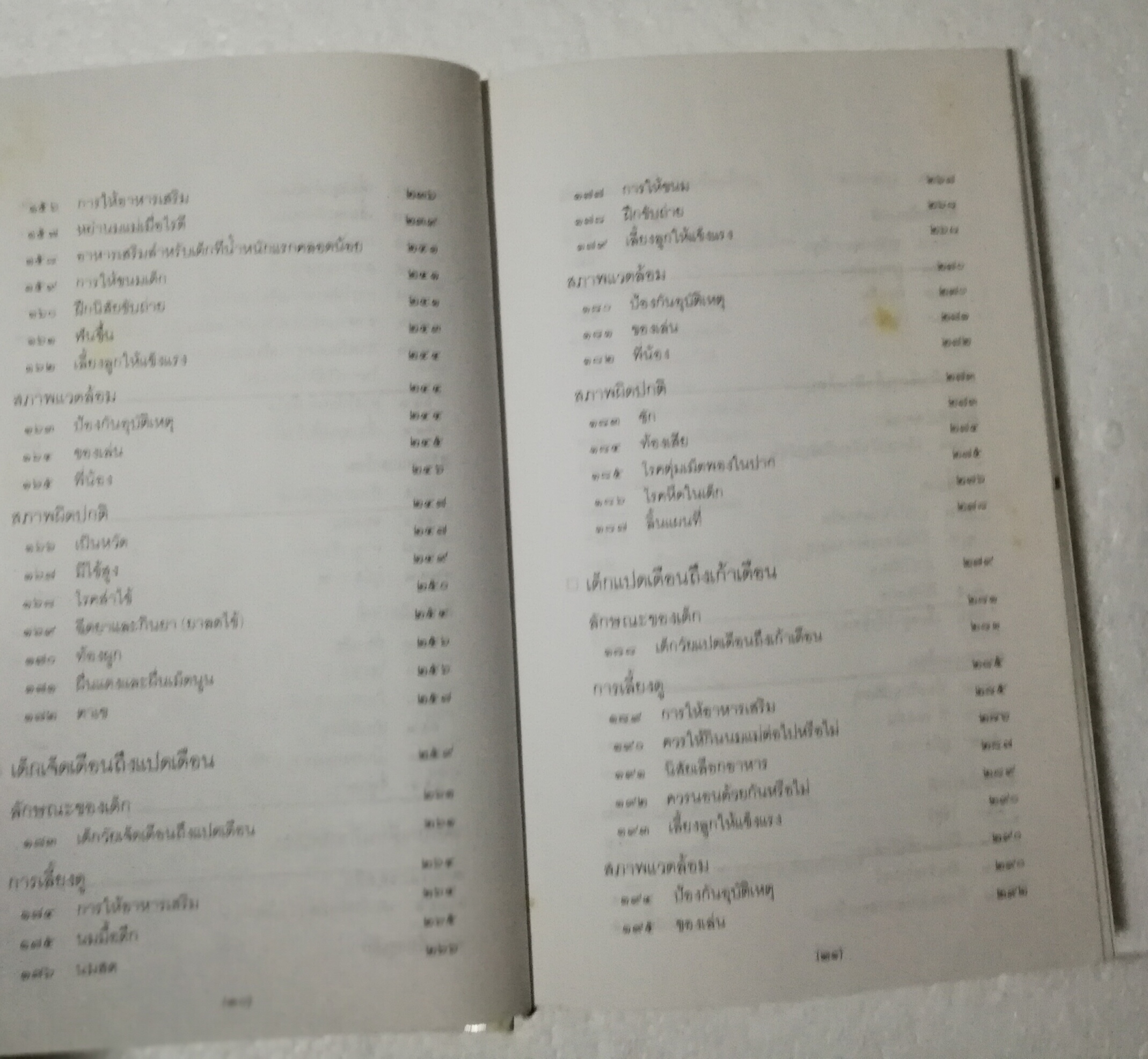หนังสือเก่า พิมพ์ครั้งที่ 3 ปี 2538 , สารานุกรมการเลี้ยงดูเด็ก เล่ม1 โดย นายแพทย์มิชิโอะ มัตสุดะ แปล/เรียบเรียงโดย พรอนงค์ นิยมค้า จากหนังสือ Ikuji no Hyakka***สภาพเก่า มีตำหนิรอยเก่า และ รอยปากกาเขียนที่หน้าแรก