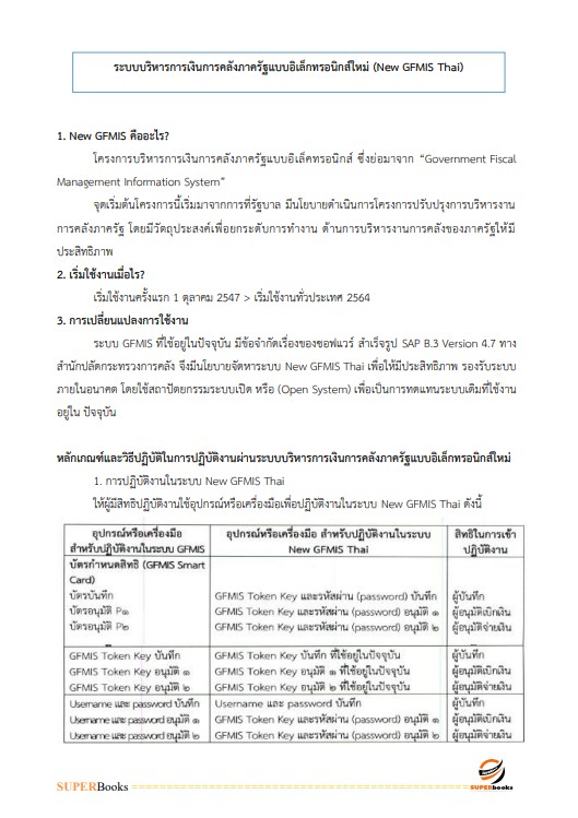 แนวข้อสอบ เจ้าพนักงานการเงินและบัญชี กรมพัฒนาสังคมและสวัสดิการ