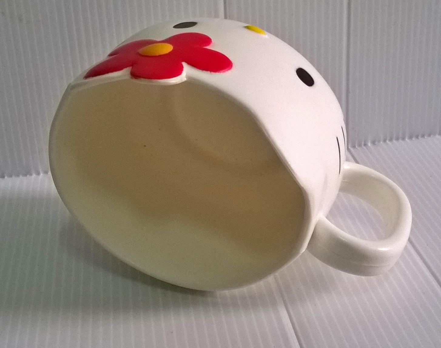 แก้วน้ำสำหรับเด็กทรงหัวคิตตี้ Hello Kitty, Sanrio ของสะสมจาก Lion ขนาดประมาณ 8*7 cm.