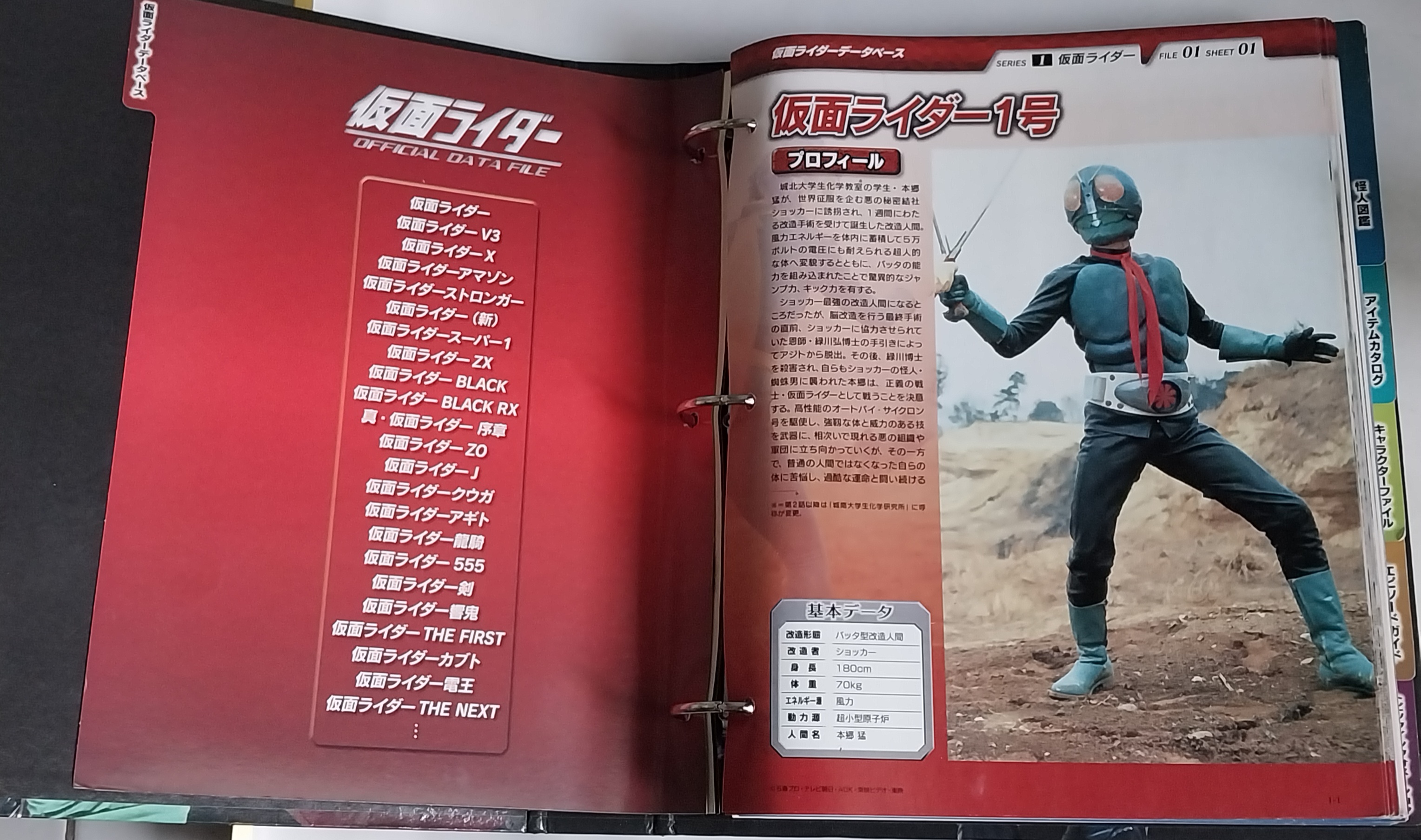 ไฟล์ข้อมูลคาเมนไรเดอร์อย่างเป็นทางการ #มาสค์ไรเดอร์ไดอะรี่ #MaskedRider #仮面ライダーOFFICIAL DATA FILE