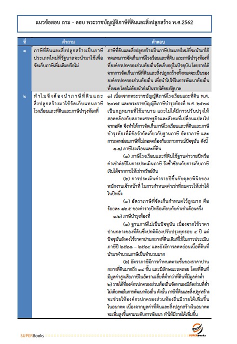 แนวข้อสอบ เจ้าหน้าที่ปฏิรูปที่ดิน สำนักงานปฏิรูปที่ดินจังหวัดสกลนคร