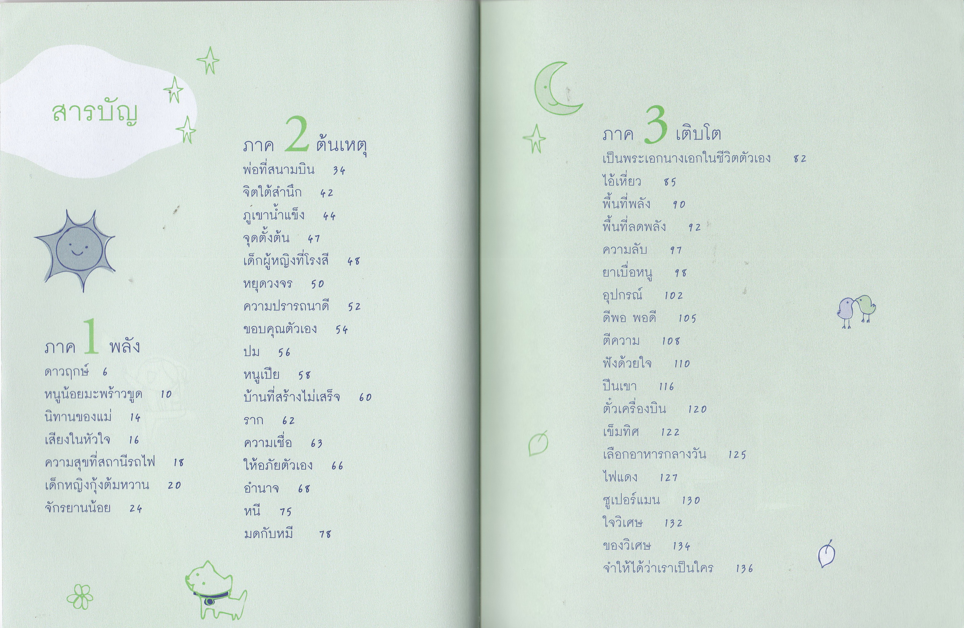 หนังสือแนวพัฒนาจิตใจ "เข็มทิศจิตใต้สำนึก" สิ่งที่เราอาจไม่รู้ว่าเราไม่รู้ โดย ฐิตินาถ ณ พัทลุง พร้อมแผ่น CD หนังสือสภาพใหม่ ปกเปื้อนทั้งด้านหน้าและหลัง ตามภาพ