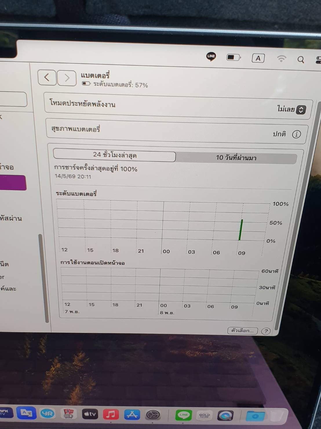 Apple Macbook Pro M3 14" 8GB/512GB เครื่องและสายชาตร์ สภาพใหม่มาก