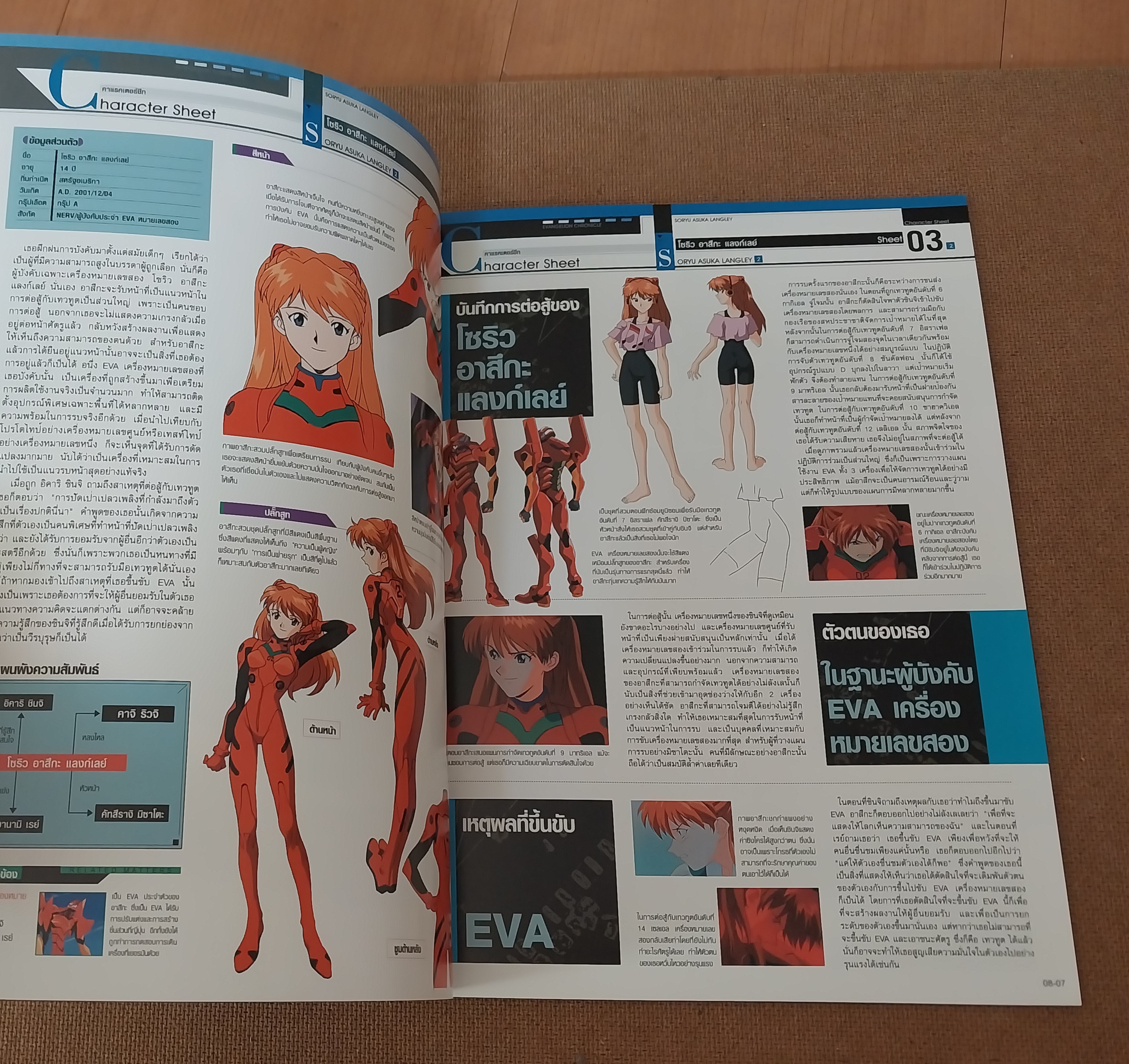 มีหลายภาพ,แกะเพื่อถ่ายรูป สารานุกรม สำหรับแฟนพันธุ์แท้อีวานเกเลี่ยน พิมพ์ 4 สีสวยงาม ตลอดทั้งเล่ม ฉบับที่ 8, Evangelion chronicle