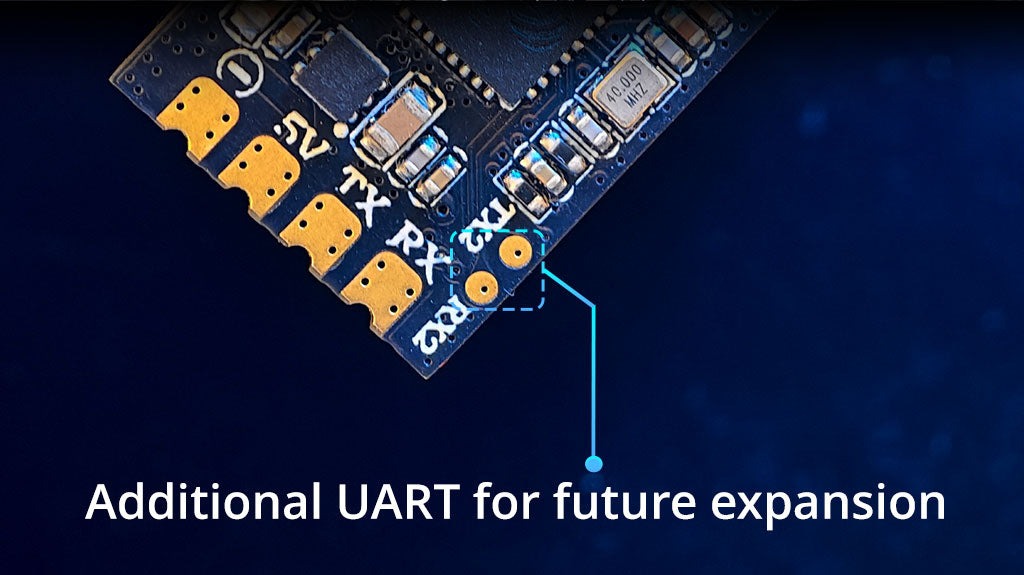 รีซีฟ ELRS XR1 Nano Multi-Frequency ExpressLRS 2คลื่นในตัวเดียว 2.4GHz และ 915MHz