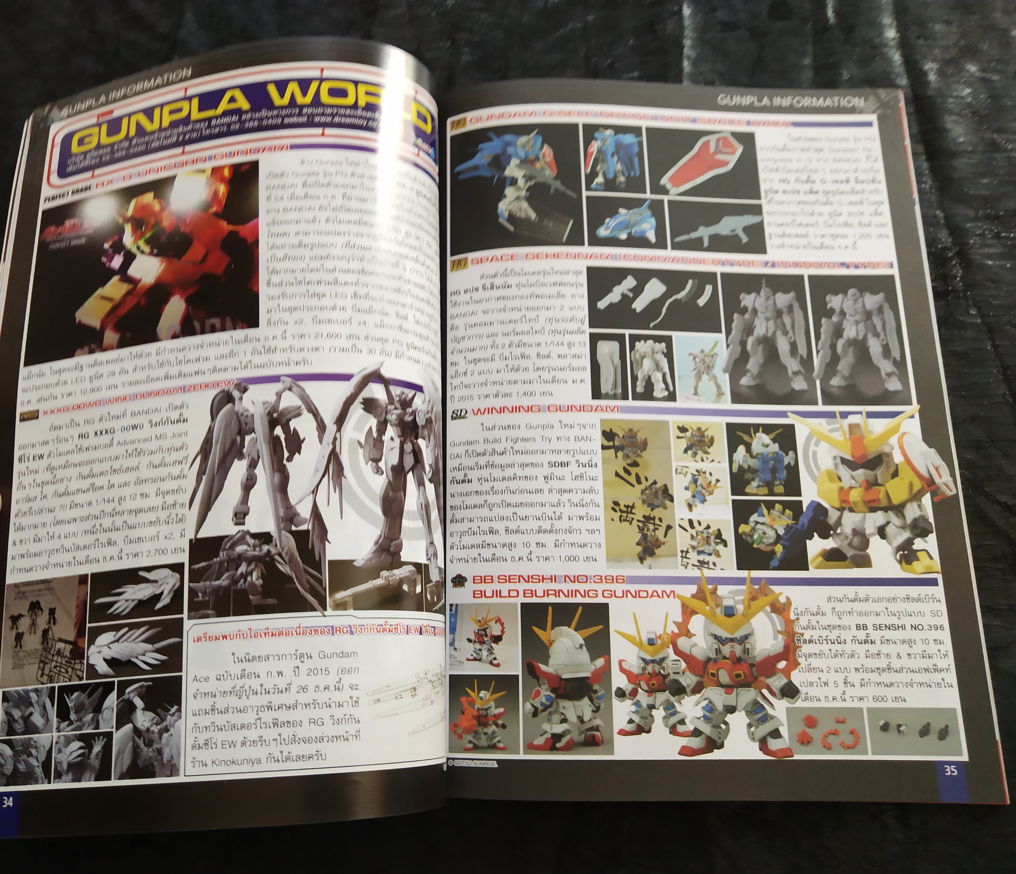 มีหลายภาพ,หนังสือ Hobby Toys and Modelเดือนพฤศจิกายน ฉบับที่ 200, ฉบับฉลองครบ200 เล่ม