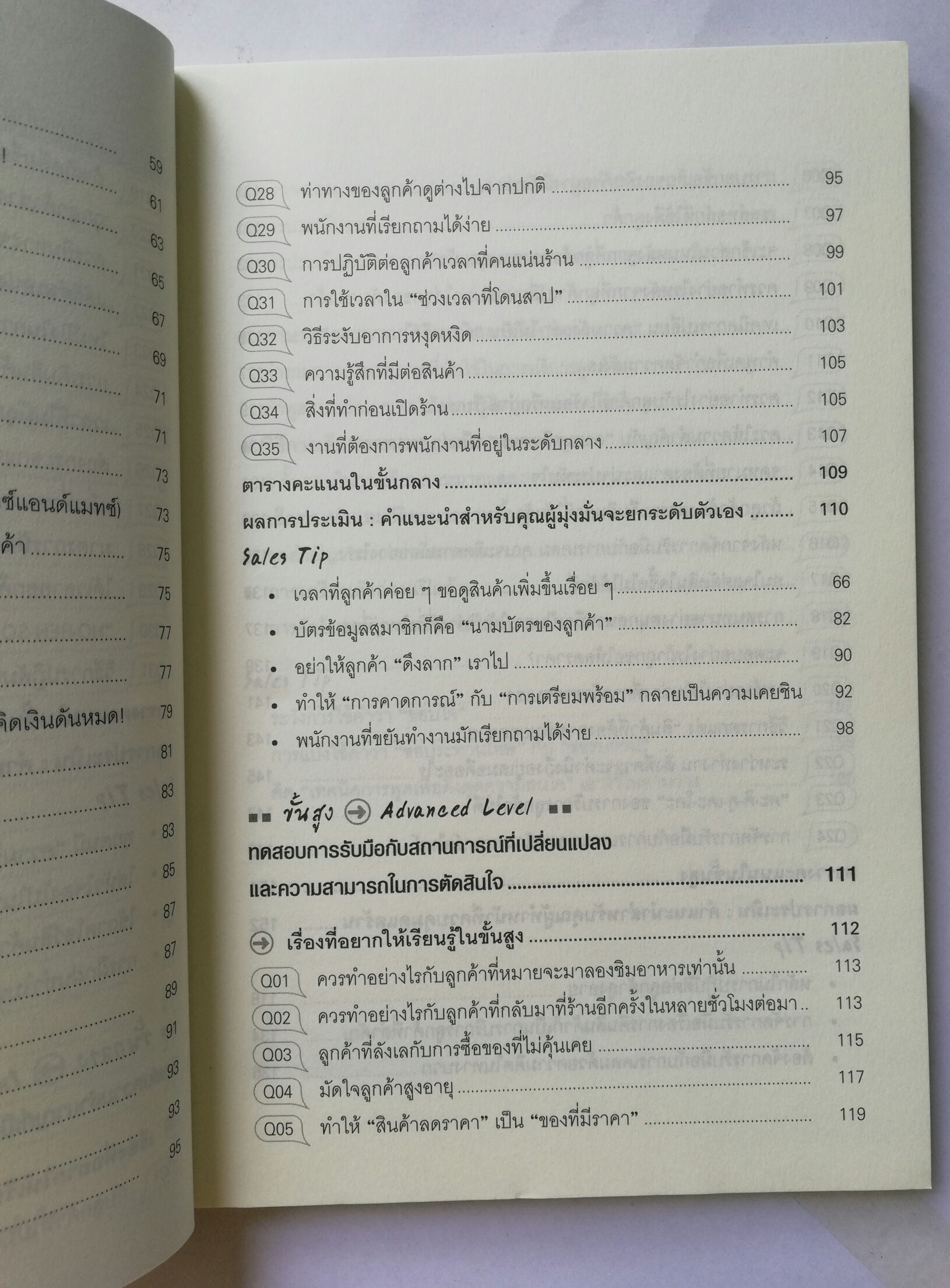 หนังสือการขาย "บทพิสูจน์ สุดยอดนักขายมืออาชีพ" แปลจาก SEKKYAKU RYOKU "PURO" KENTEI โดย Yamada Midori แปลโดย สินี แสงเดือนฉาย พิมพ์ครั้งที่ 1 มิถุนายน 2550