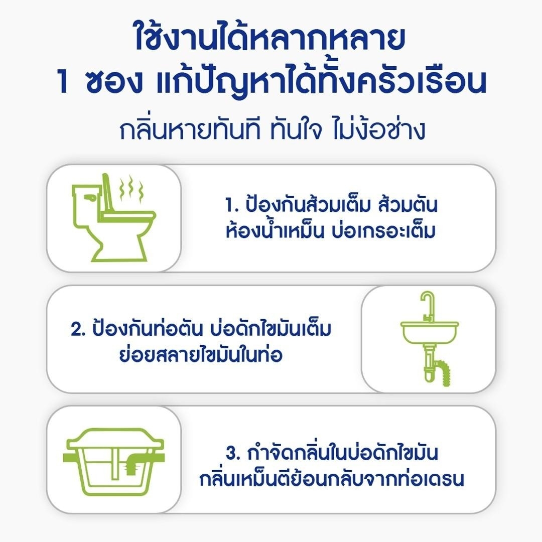 หัวเชื้อจุลินทรีย์ กำจัดกลิ่นเหม็น ใน 1 นาที ย่อยสลายไขมัน ชนิดผง Odor Extra 100 g.(เฉลี่ยลิตรละ 2.25 บาท)