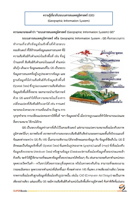 แนวข้อสอบ นักวิชาการแผนที่ภาพถ่ายปฏิบัติการ สำนักงานการปฏิรูปที่ดินเพื่อเกษตรกรรม (ส.ป.ก.)