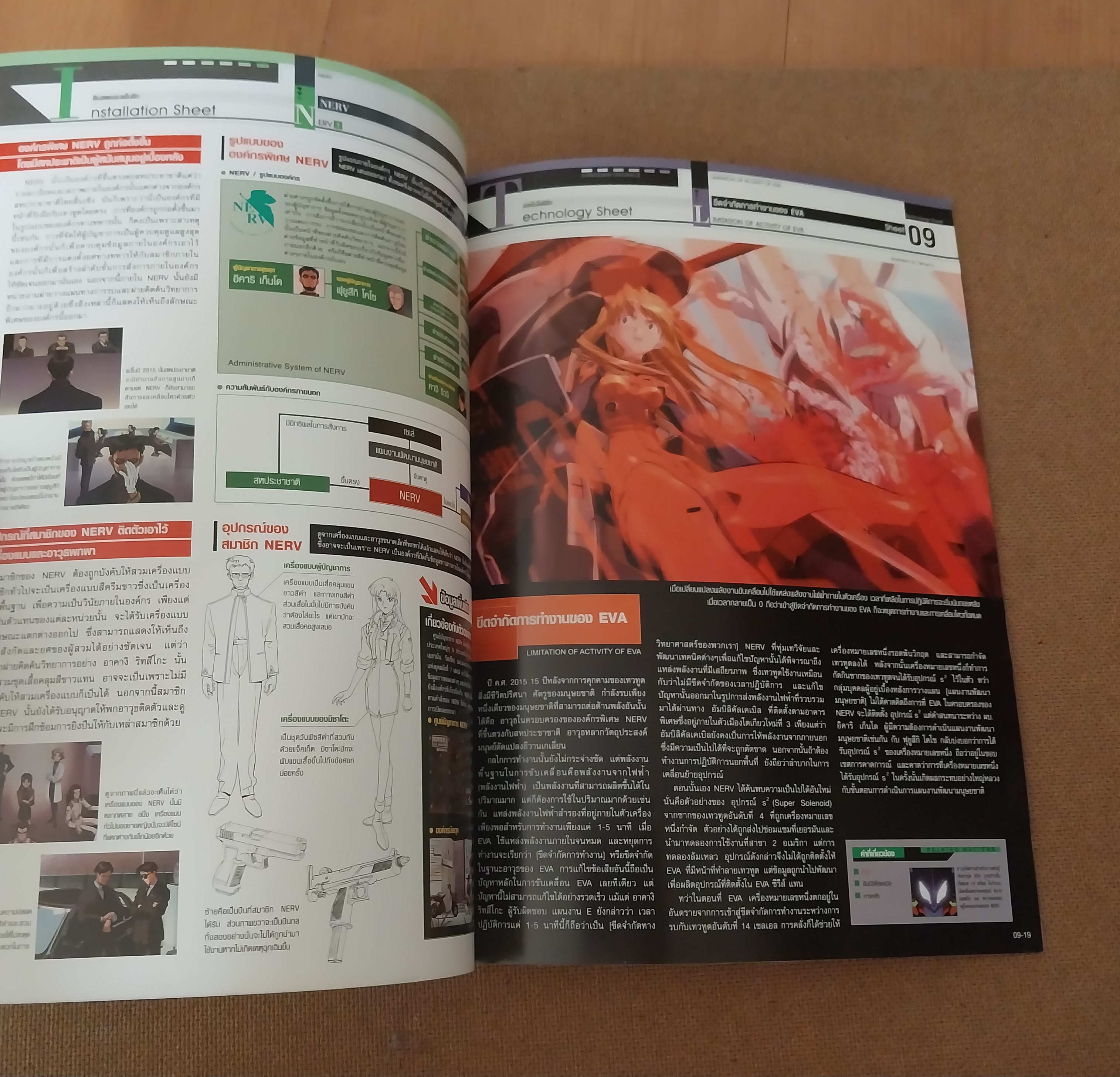 มีหลายภาพ, *แกะเพื่อถ่ายรูป,สารานุกรม สำหรับแฟนพันธุ์แท้อีวานเกเลี่ยน พิมพ์ 4 สีสวยงาม ตลอดทั้งเล่ม ฉบับที่ 9, Evangelion chronicle