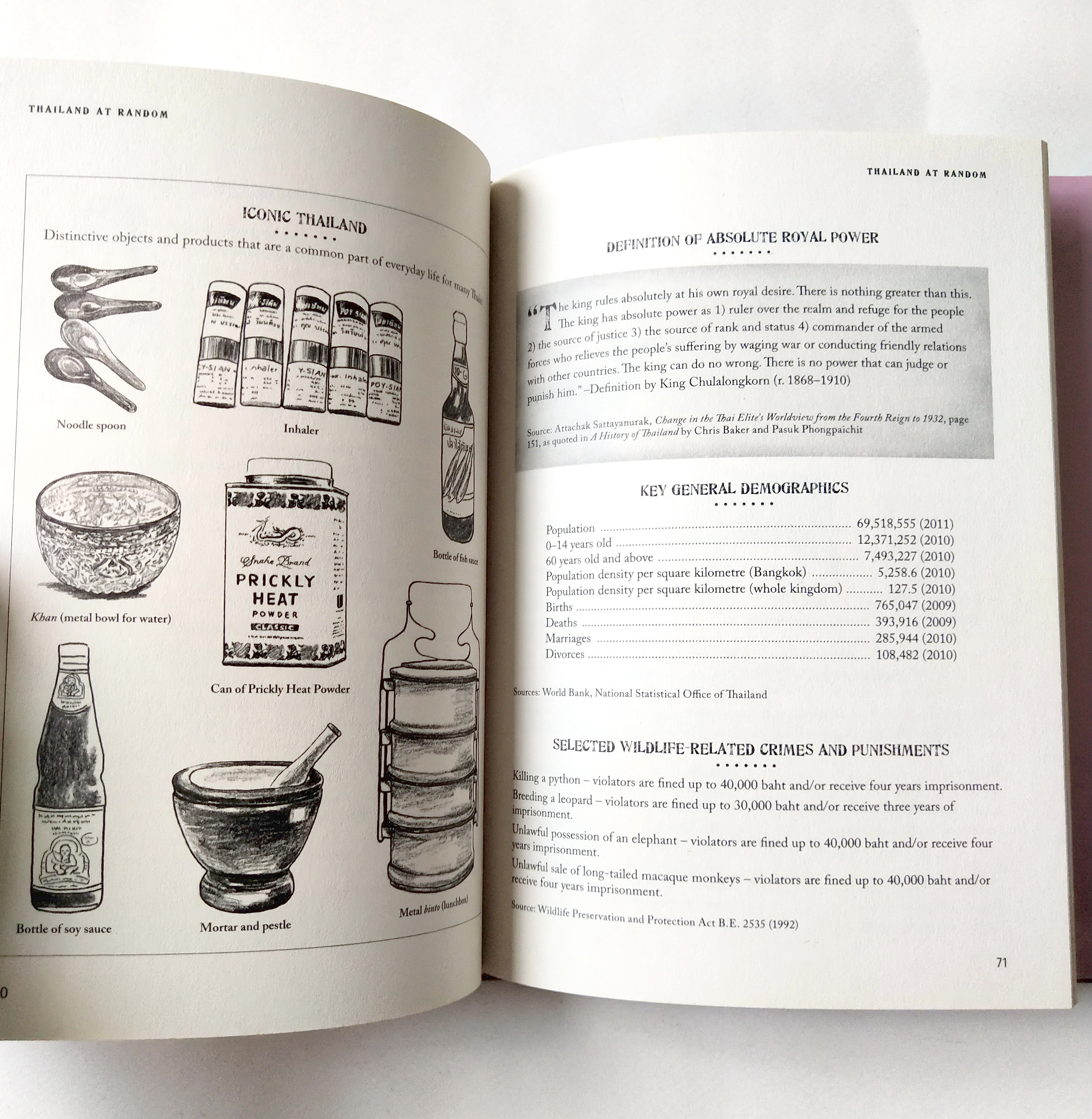 หนังสือภาษาอังกฤษ บันทึกเกี่ยวกับสิ่งต่างๆในประเทศไทย **ปกนอกมีรอยขาดเล็กน้อยตามภาพ,Thailand Random ,Editions Didier Millet, 2012 Printed by Tien Hab Pren, Singapore