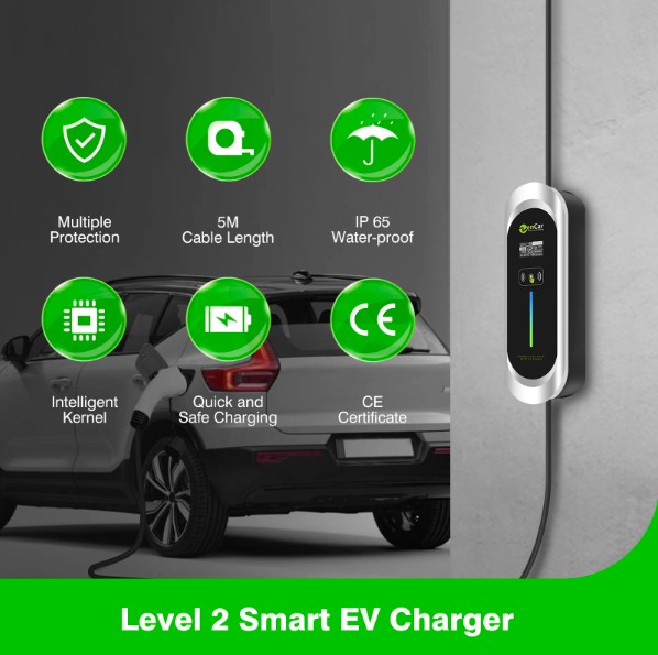 เครื่องชาร์จ EV 32A 1เฟส 220V Type.2 ใช้ในบ้าน / แบบพกพา