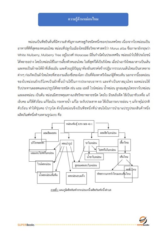 แนวข้อสอบ นักวิชาการเกษตร กรมหม่อนไหม