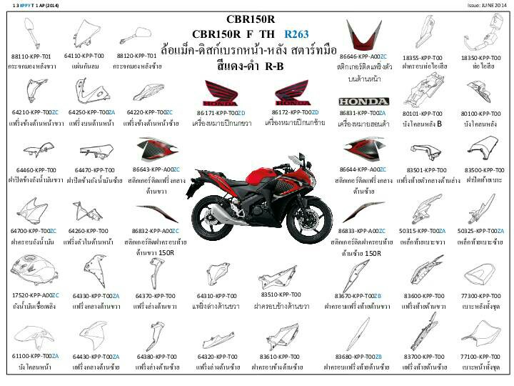 ชุดพลาสติกและเฟรมสี CBR150Rปี2010-14