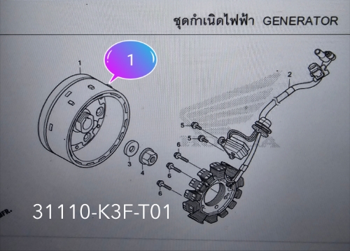 ล้อแม่เหล็กจานไฟ เวฟ125ไอ(ปี2023-25)
