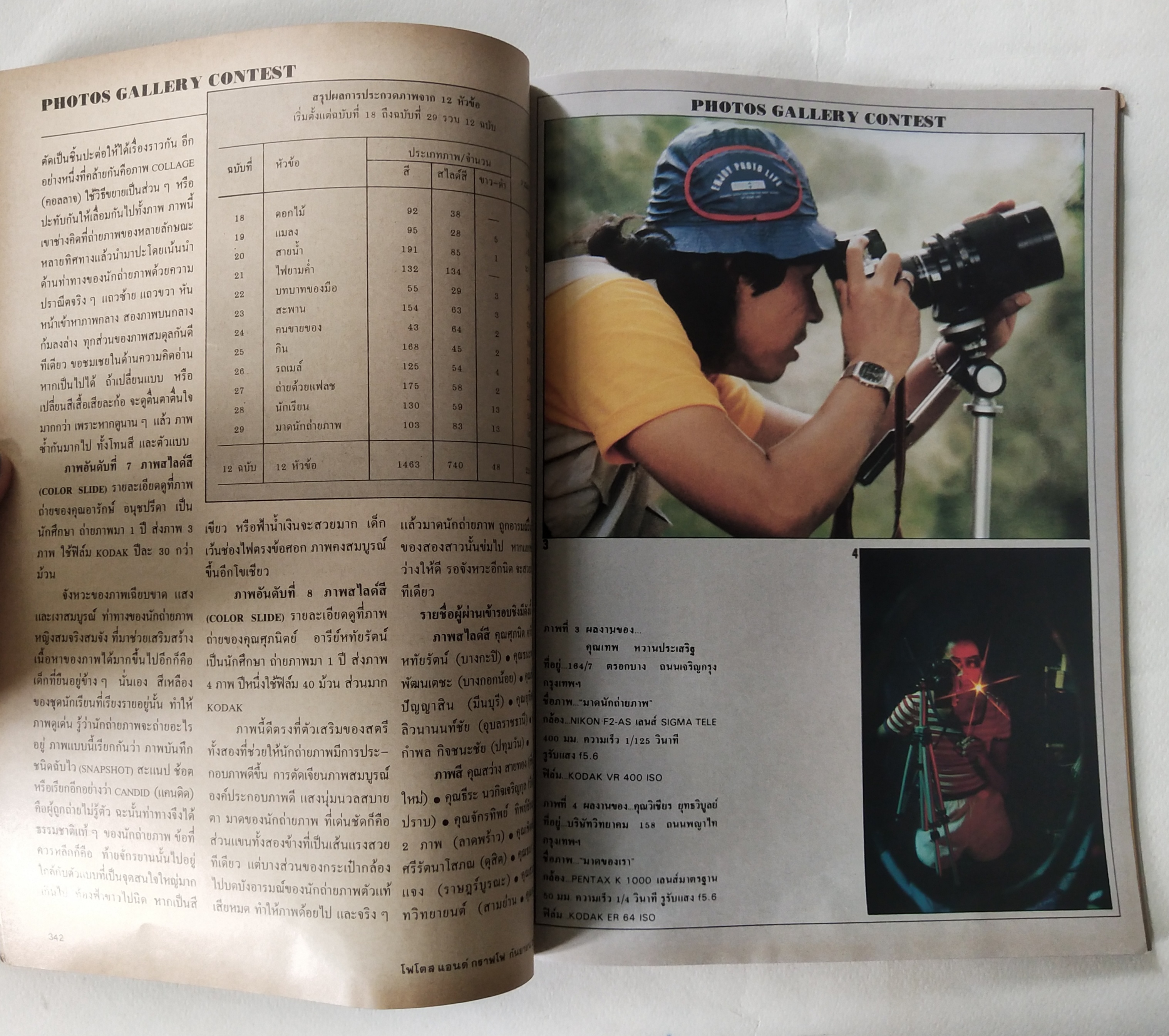 นิตยสารเก่่า โฟโตสแอนด์กราฟโฟ Photos &Grapho วารสารสร้างสรรค์ศิลปะการถ่ายภาพ และภาพยนตร์ ปีที่ 3 ฉบับที่ 29 กันยายน 2527