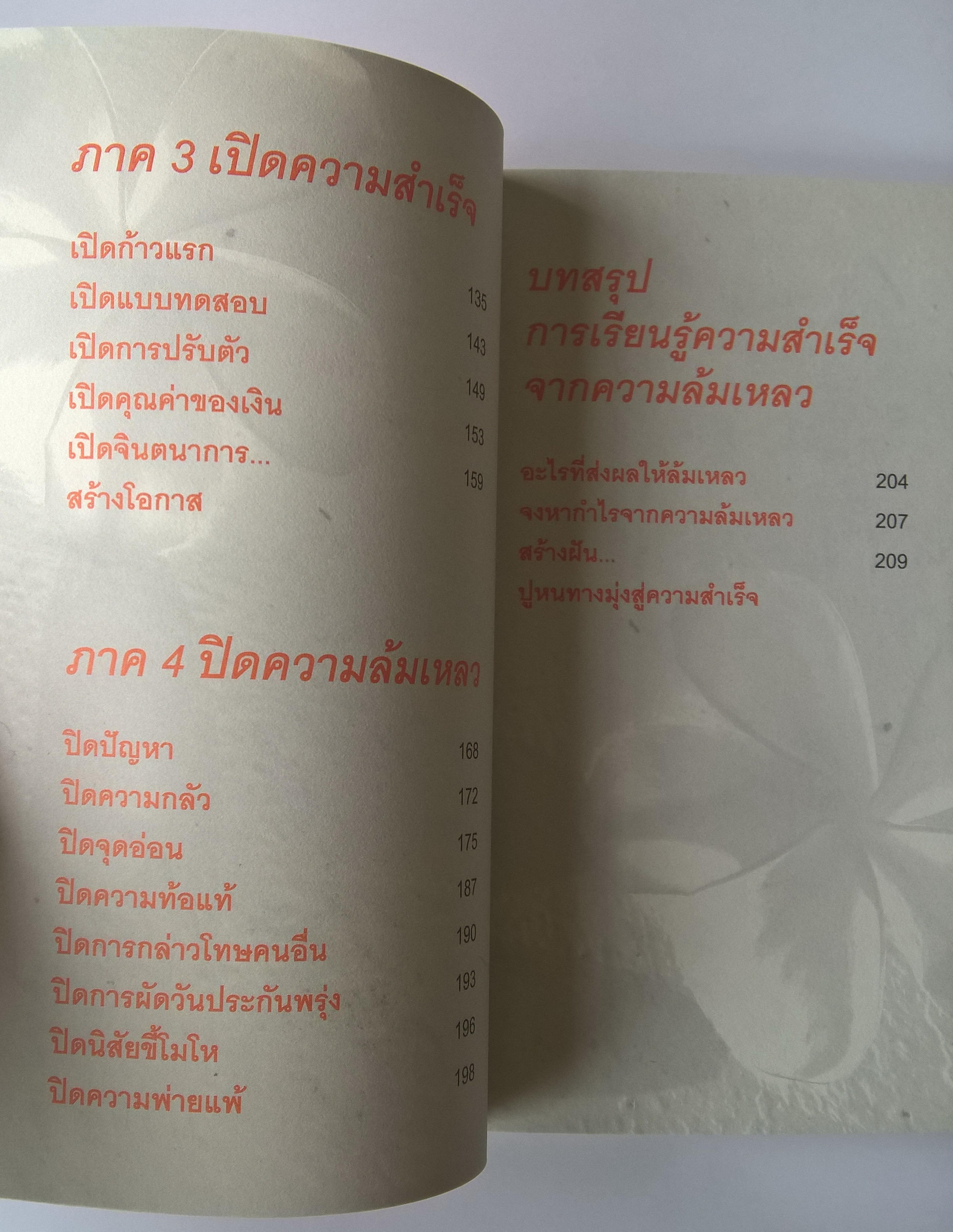 หนังสือแนวพัฒนาตัวเอง ***ปกมีตำหนิ ตามภาพ,หนังสือที่จะเปิดโอกาสให้คุณสร้างความสำเร็จด้วยตัวคุณเอง จากวิธีคิดและทำของ 1 คนสำเร็จที่ได้จากประสบการณ์จริง "เปิดตัวตน ปิดความล้มเหลว ก้าวสู่ความสำเร็จ" โดย พรหมมาตร์ ชายสิบ นักเขียน 100 คมคิด 10 คนทำ 1