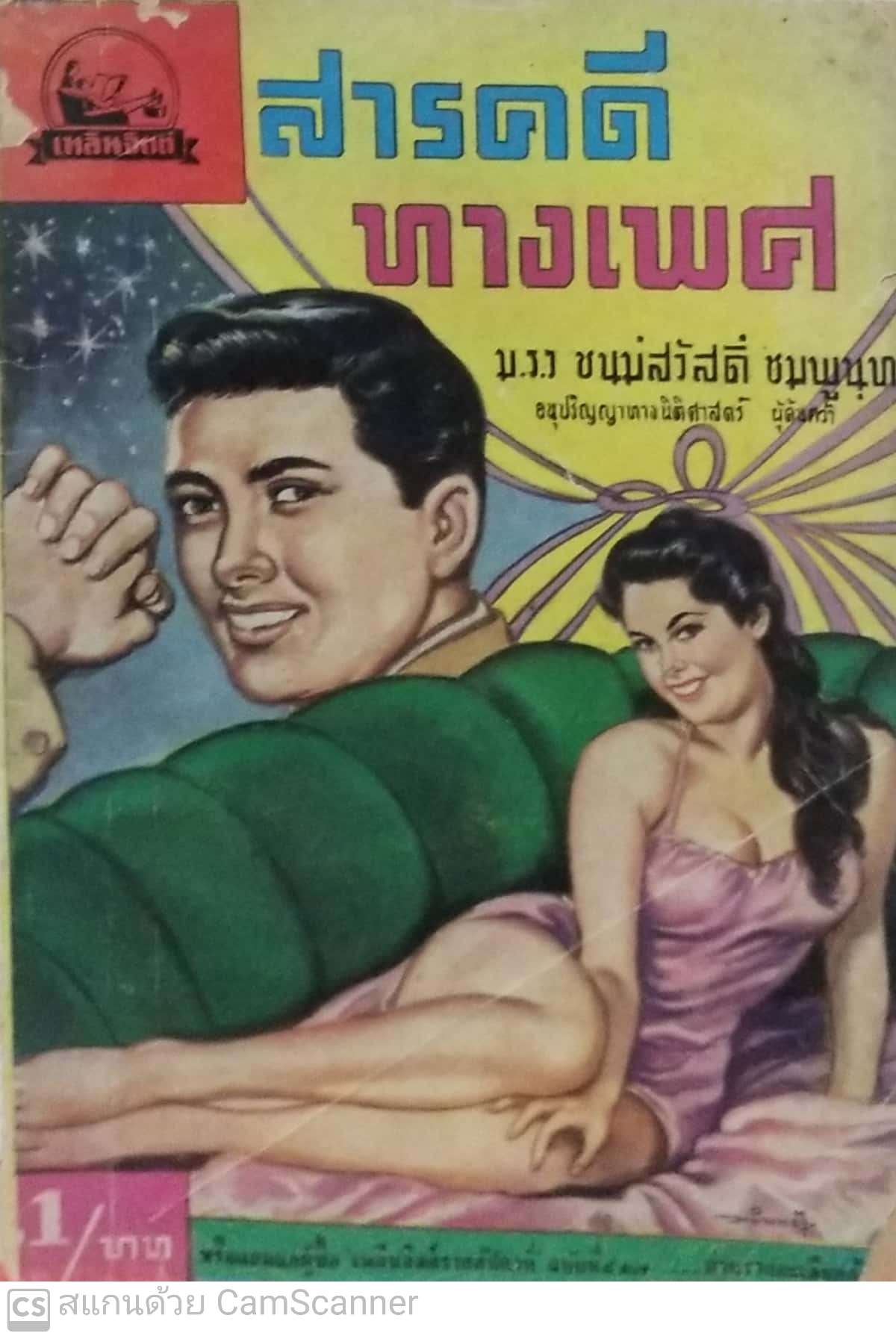 หนังสือเก่ามีตำหนิตามภาพ สารคดีทางเพศ เล่ม 1 โดย มรว. ชนม์สวัสดิ์ ชมพูนุท, อนุปริญญาทางนิติศาสตร์ ผู้ค้นคว้า ปีที่พิมพ์ 2506