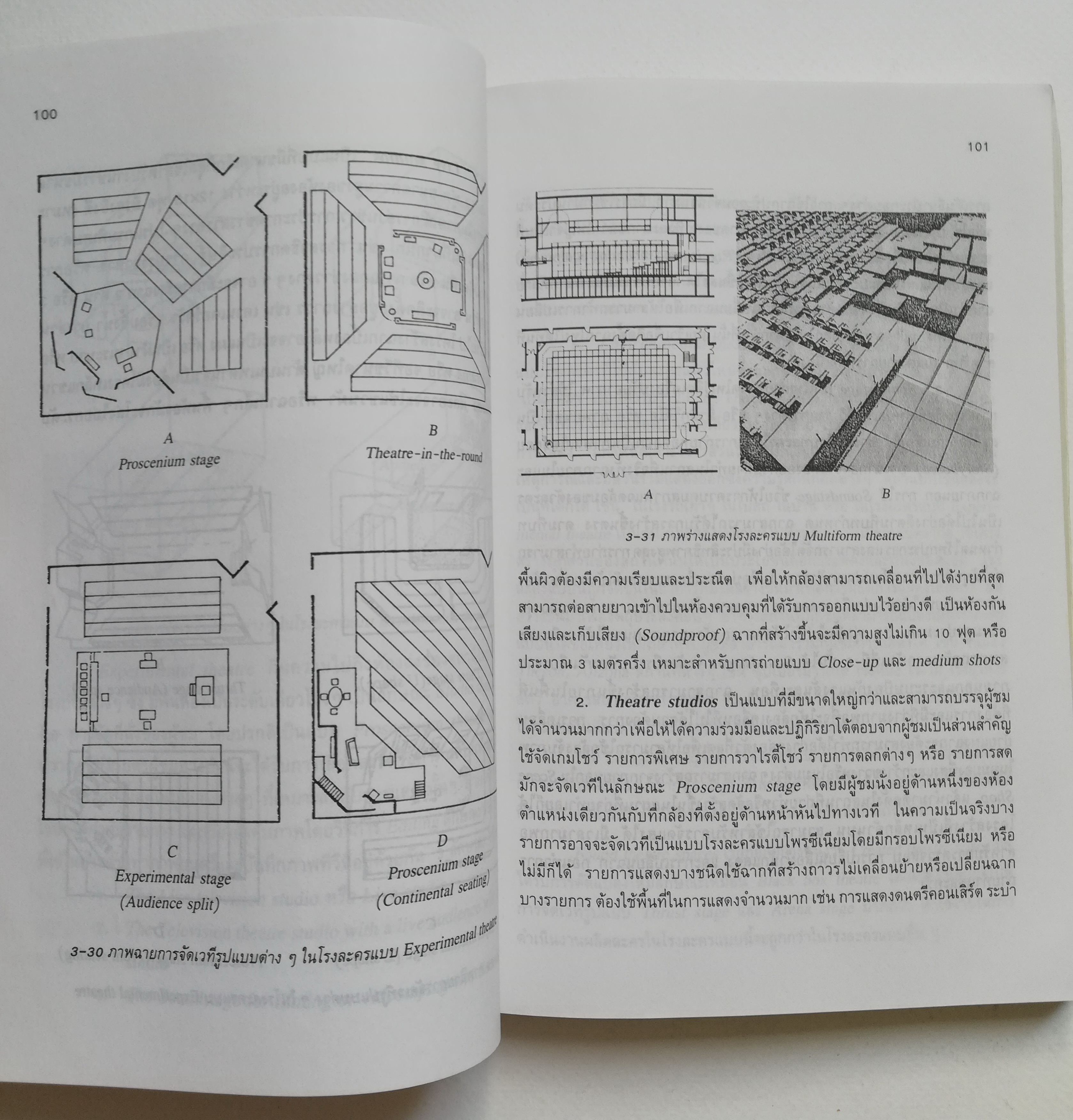 หนังสือ "งานฉากละคร1" โดย ซูไรมาน เวศยาภรณ์ รวบรวมเนื้อหาสาระอันเป็นพื้นฐาน เกี่ยวกับฉากละครเวที พิมพ์ครั้งที่4 พ.ศ.2541 -การทำละคร PLAY PRODUCTION -หน้าที่ของฝ่ายงานต่างๆ -โรงละครแบบต่างๆ -รูปแบบฉากและสไตล์ของฉาก -โรงละครแบบโพซีเนีายม -การอ่านง