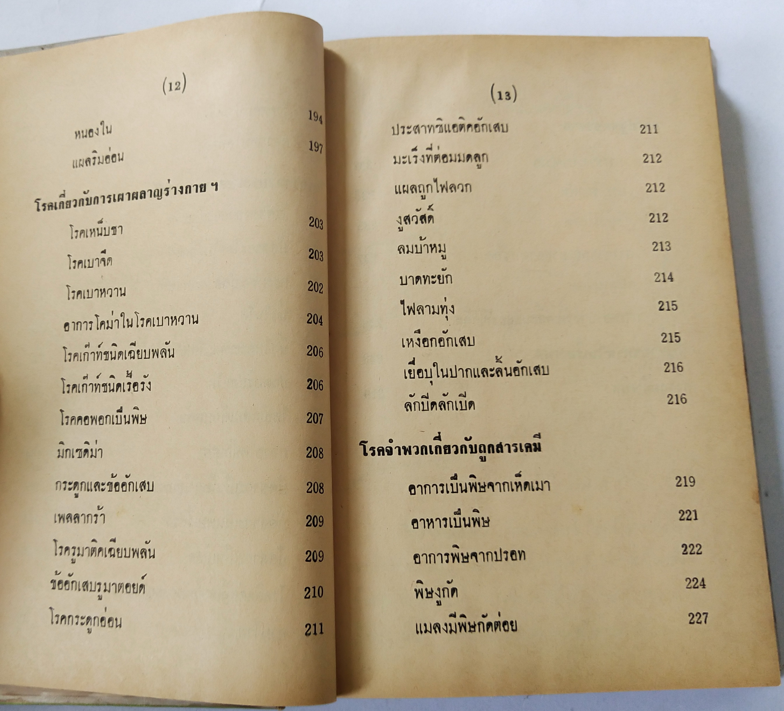 หนังสือเก่า**มีตำหนิตามภาพ 'แพทย์-พยาบาล ประจำบ้าน' โดย คณะปริญญาแพทย์พยาบาล