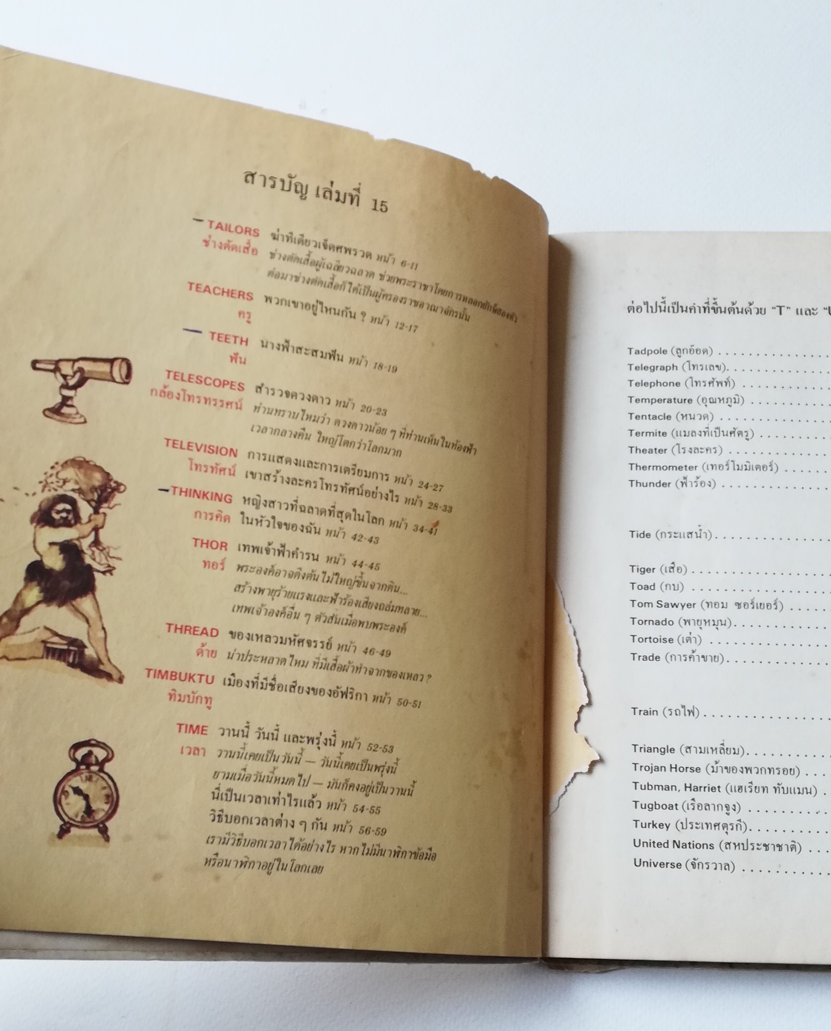 มีหลายภาพ ** หน้าสารบัญขาดหายไป 1 หน้า หน้าที่ 100 มีรอยขีดเส้นใต้ด้วยปากกา,หนังสือภาพการ์ตูนเก่า ปกแข็ง เล่มหนา จาก บริทานิกา เรื่อง สารานุกรมสำหรับเด็ก เล่มที่ 15