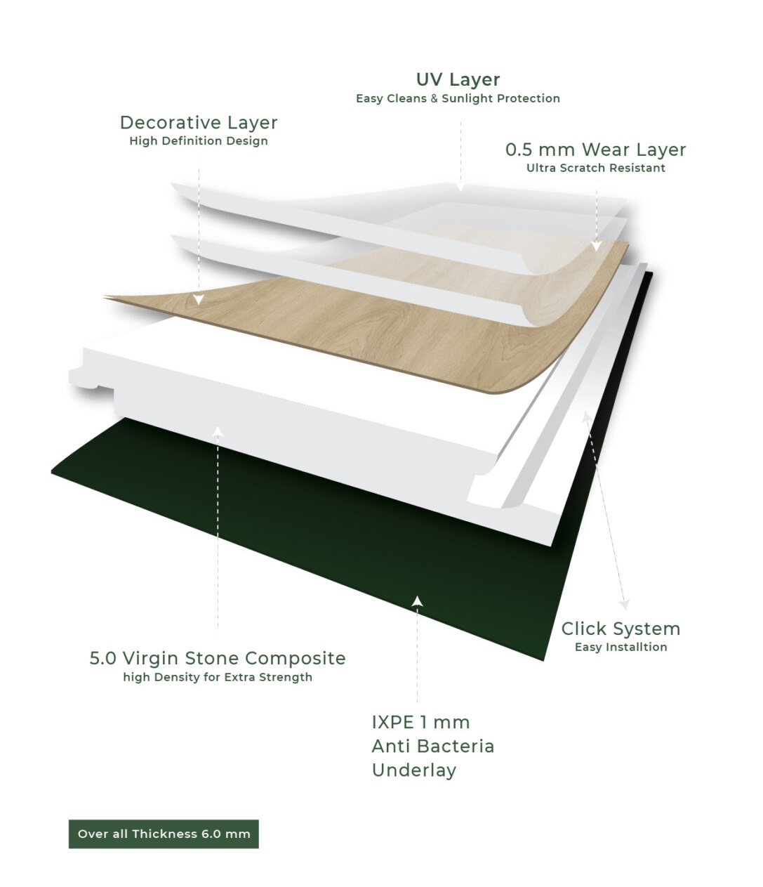 SMP-8024-WG Canary Oak