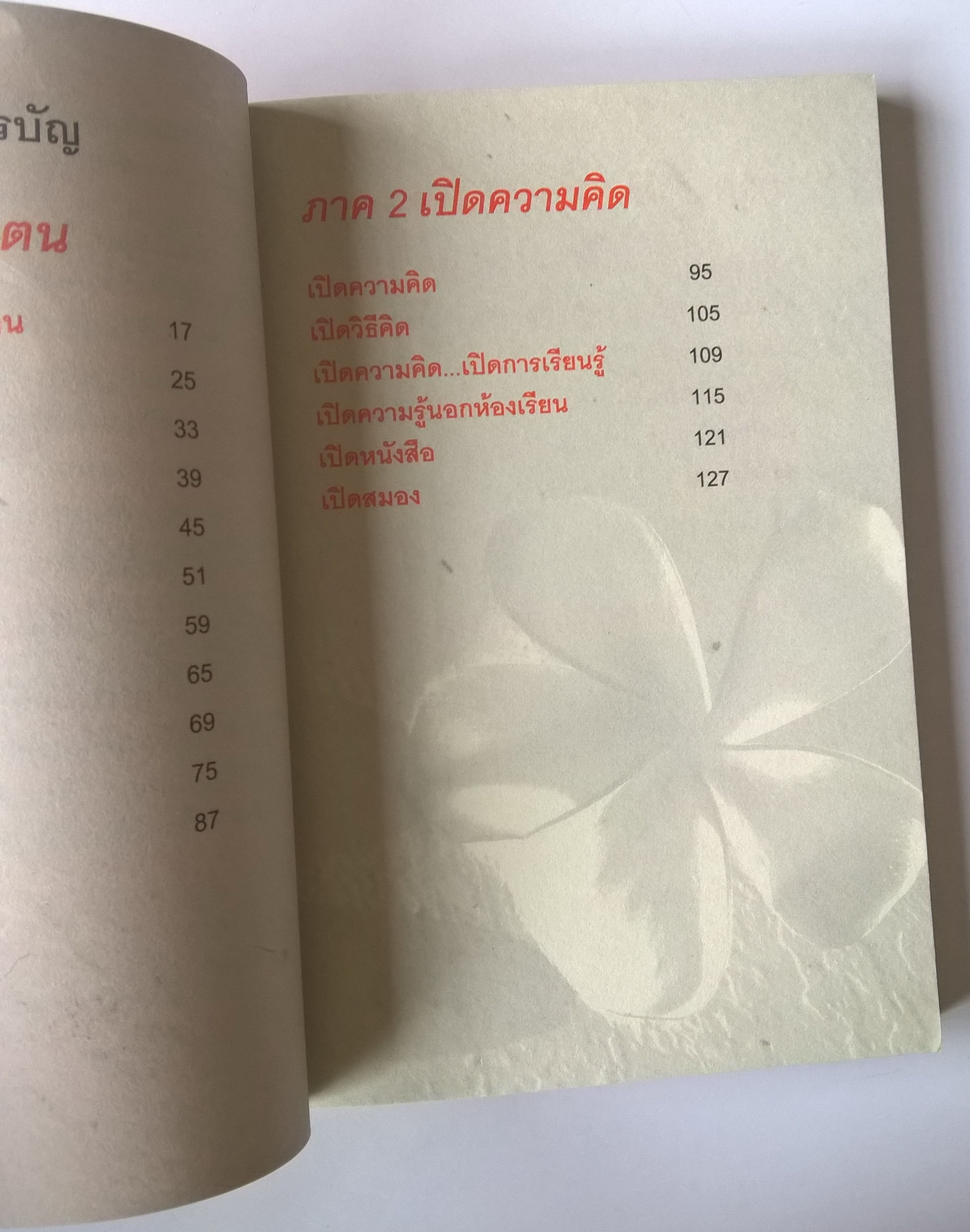 หนังสือแนวพัฒนาตัวเอง ***ปกมีตำหนิ ตามภาพ,หนังสือที่จะเปิดโอกาสให้คุณสร้างความสำเร็จด้วยตัวคุณเอง จากวิธีคิดและทำของ 1 คนสำเร็จที่ได้จากประสบการณ์จริง "เปิดตัวตน ปิดความล้มเหลว ก้าวสู่ความสำเร็จ" โดย พรหมมาตร์ ชายสิบ นักเขียน 100 คมคิด 10 คนทำ 1
