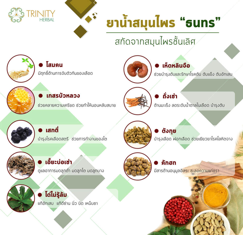 ถั่งเช่า โสมคน สารสกัดนำเข้าจากญี่ปุ่น 