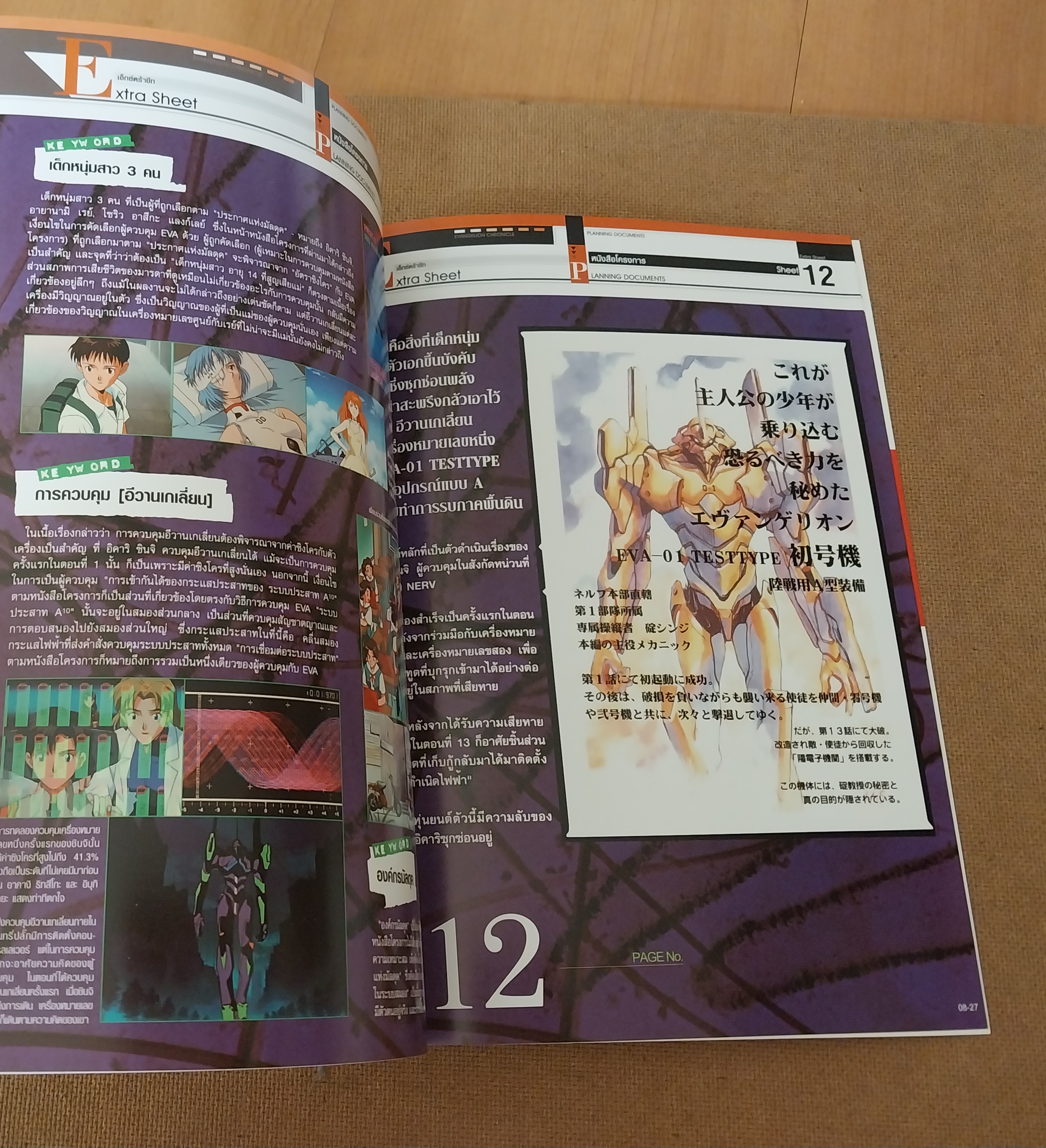 มีหลายภาพ,แกะเพื่อถ่ายรูป สารานุกรม สำหรับแฟนพันธุ์แท้อีวานเกเลี่ยน พิมพ์ 4 สีสวยงาม ตลอดทั้งเล่ม ฉบับที่ 8, Evangelion chronicle