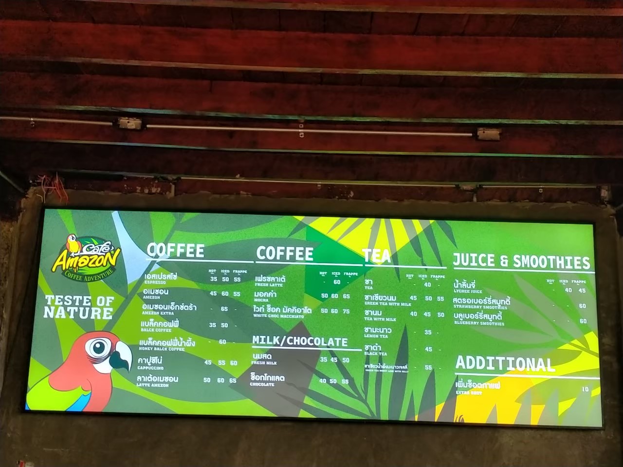 ป้ายกล่องไฟเมนู