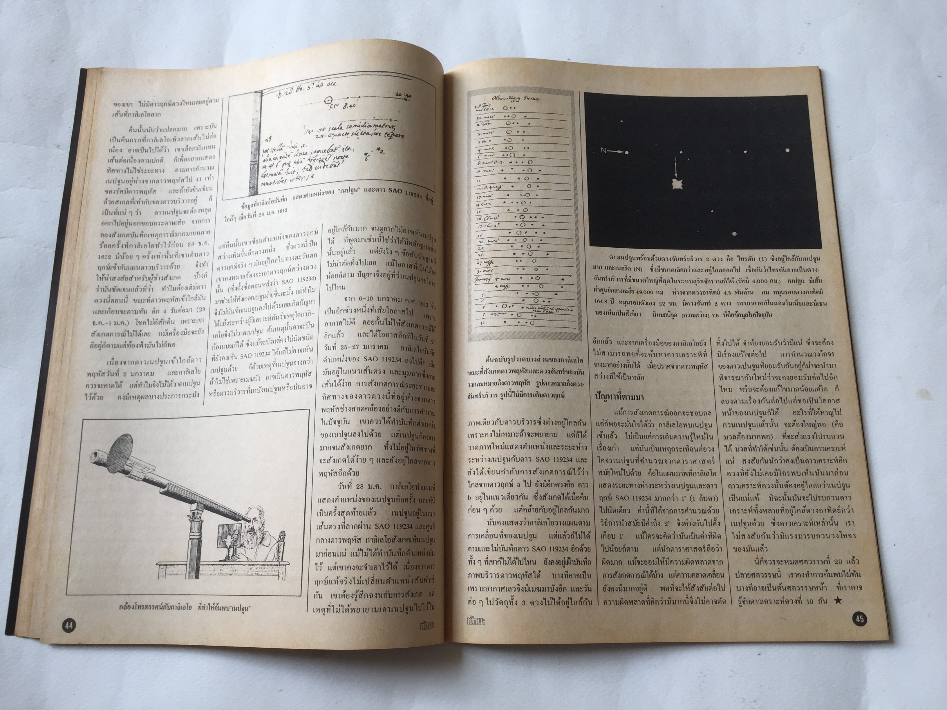 นิตยสาร ทักษะ วิทยาศาสตร์เทคโนโลยี ฉบับที่ 31 สิงหาคม 2524 ราคาปก 10 บาท