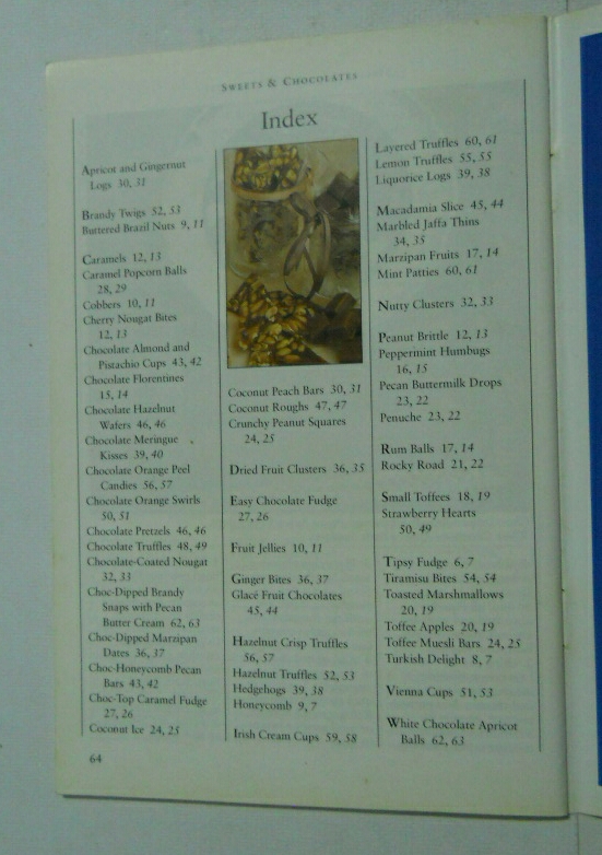 ขายหนังสือเก่า ภาษาอังกฤษ สูตรทำขนมหวานและช็อกโกแลต ฉบับภาษาอังกฤษ Sell recipe- Sweet&Chocolates (Confident Cooking)