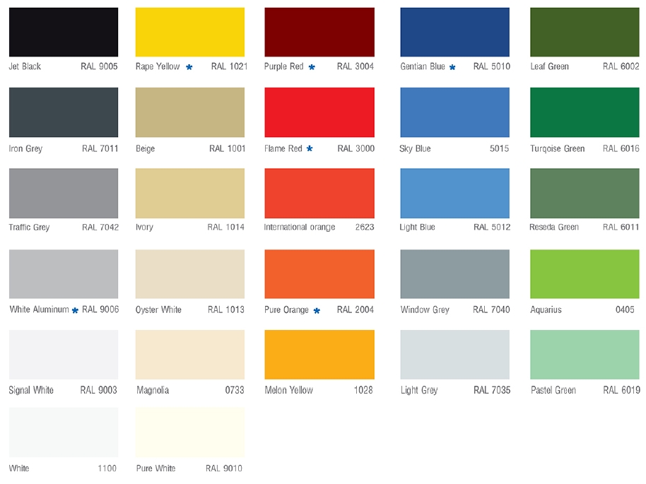 ทีโอเอ อีโพการ์ด อีนาเมล TOA Epoguard Enamel สีทับหน้าอีพ็อกซี่ 2 ส่วน สำหรับงานภายใน เฉดธรรมดา